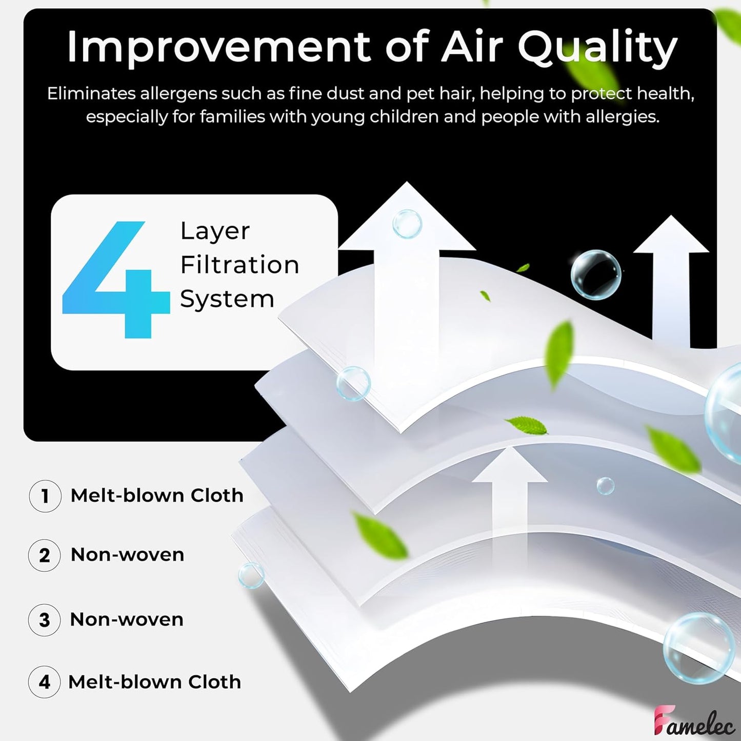 12Pcs Replacement for VCA-ADB953 Samsung Vacuum Bags, Compatible with Samsung Bespoke Jet Cordless Vacuum Cleaner VS20A95923B/AA VS20A95923N/AA VS20A95923W/AA Automatic Dust Collection Bag