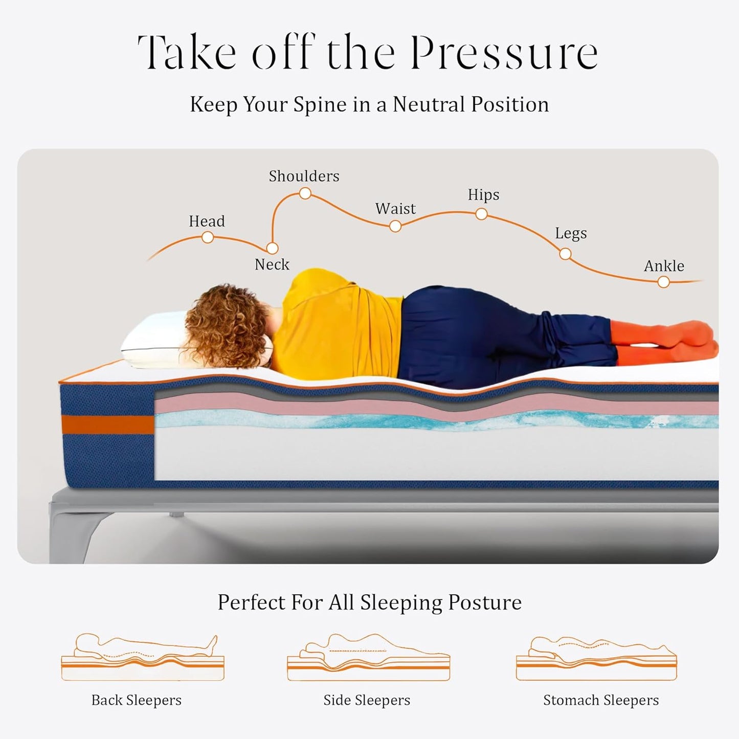 NEW - IULULU King Size Mattress, 14 Inch King Memory Foam Mattress - Luxury 6 Premium Pressure Relieving Layers for Back Pain, Cooling Gel Mattress in a Box with Bamboo Charcoal Foam, CertiPUR-US Certified - Retail $408