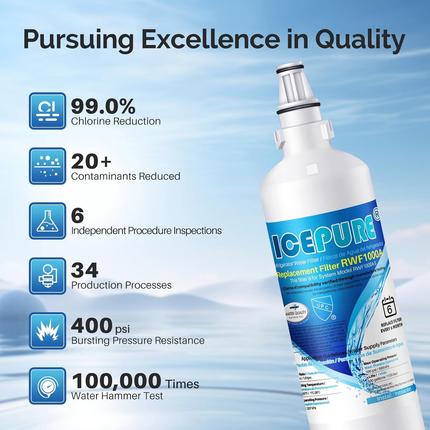 ICEPURE 5231JA2006A Replacement for LG LT600P, KENMORE 9990, 5231JA2006B, KENMORECLEAR 46-9990, 5231JA2006A-S, WFC2001, LSC27931ST, LFX25960ST, FML-2,RWF1000A Refrigerator Water Filter 1PACK
