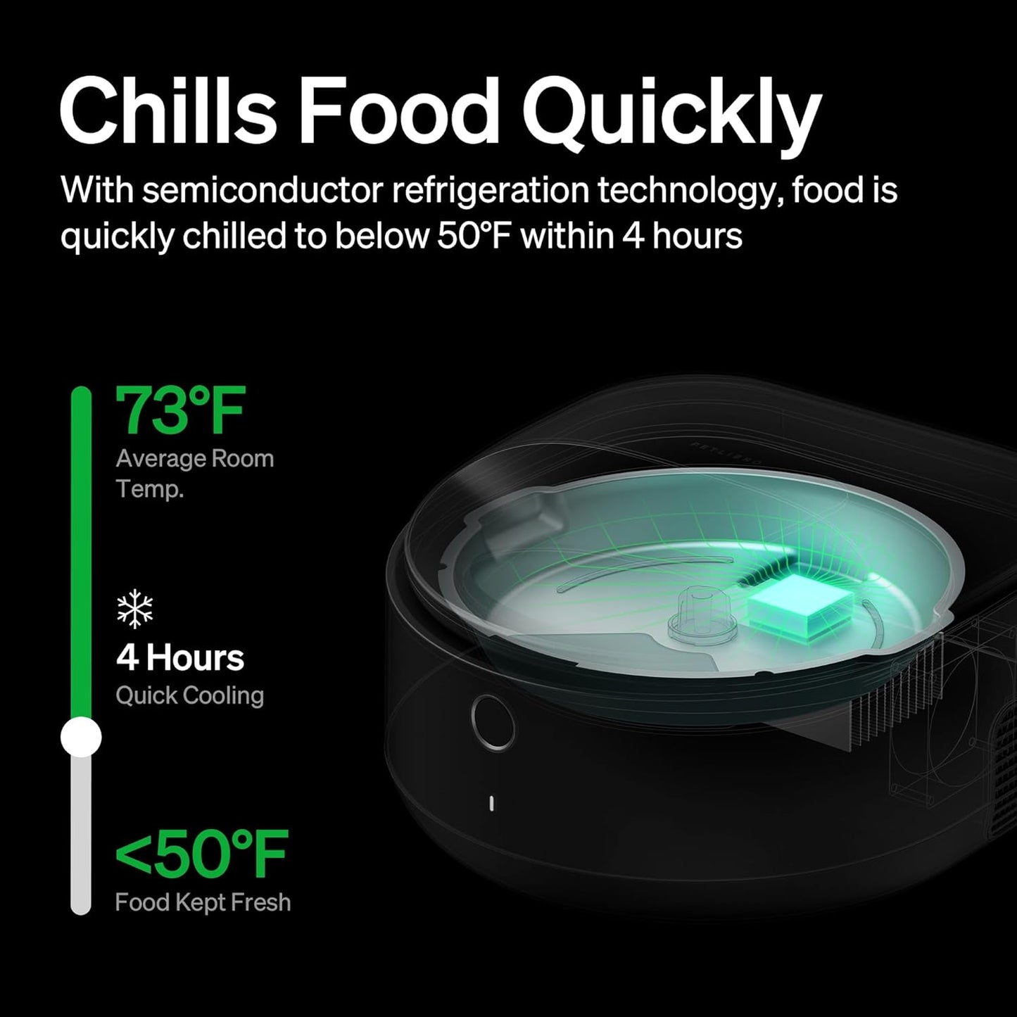 PETLIBRO Automatic Cat Feeder Wet Food Refrigerated New Upgraded APP Control,3 Days Freshness 3 Meals,Semiconductor Cooling&Quick Chills Wet Food Dispenser,Polar WiFi Timed Auto Pet Feeder for Cat Dog