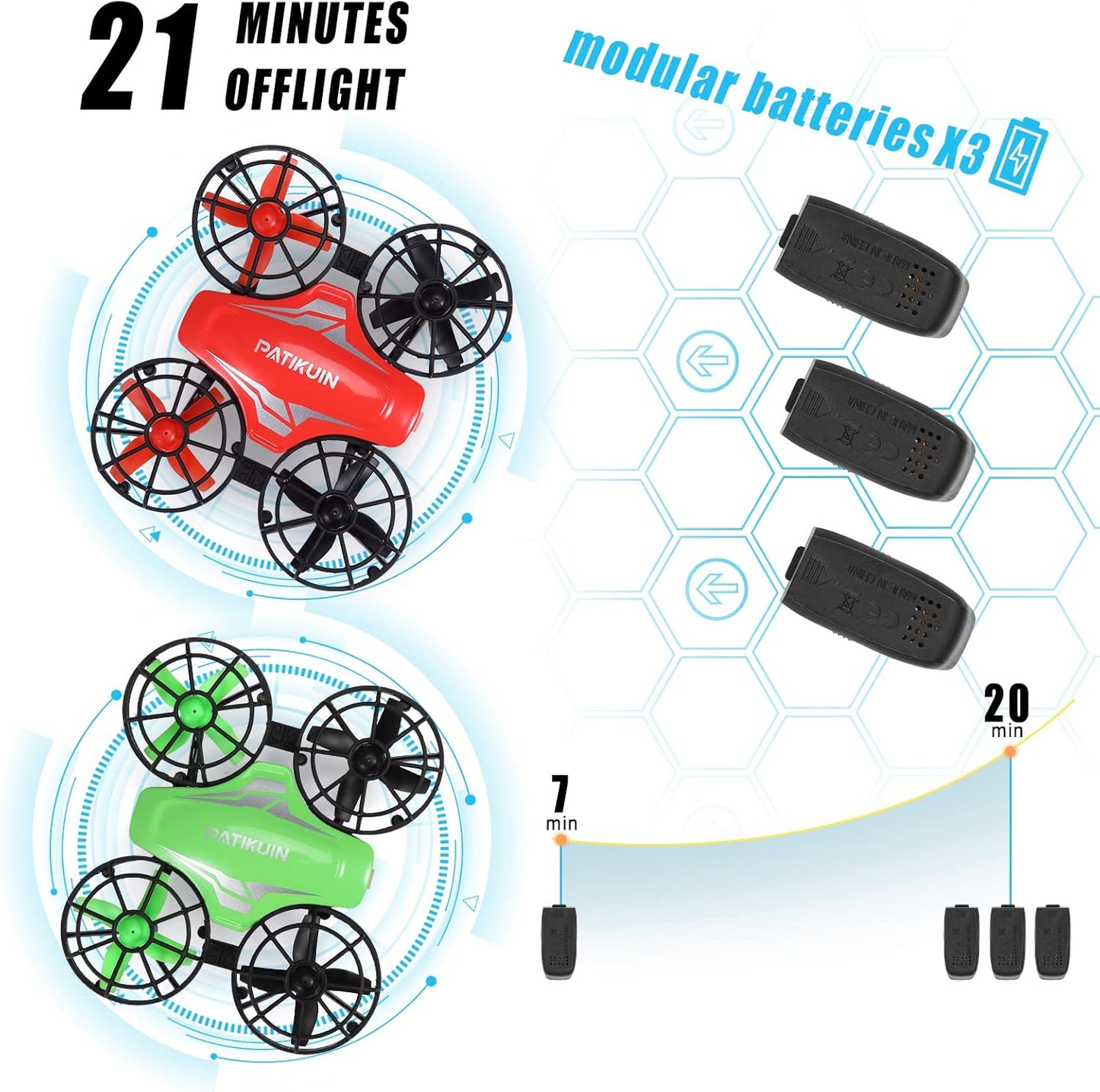 2 Pack Mini Drone for Kids and Beginners, Remote Control Helicopter Quadcopter with 6 Modular Batteries, Auto Hovering, 3 Speed Modes, Headless Mode, Indoor RC Pocket Plane Gift for Boys and Girls, Green and Red