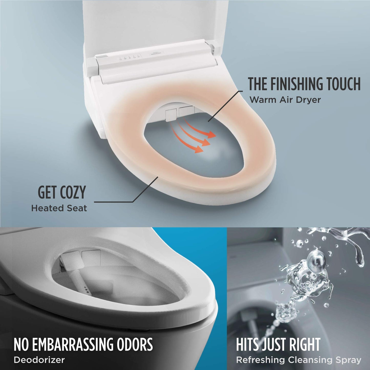NEW - TOTO® WASHLET® C5 Electronic Bidet Toilet Seat with PREMIST and EWATER+ Wand Cleaning, Elongated, Cotton White - SW3084#01