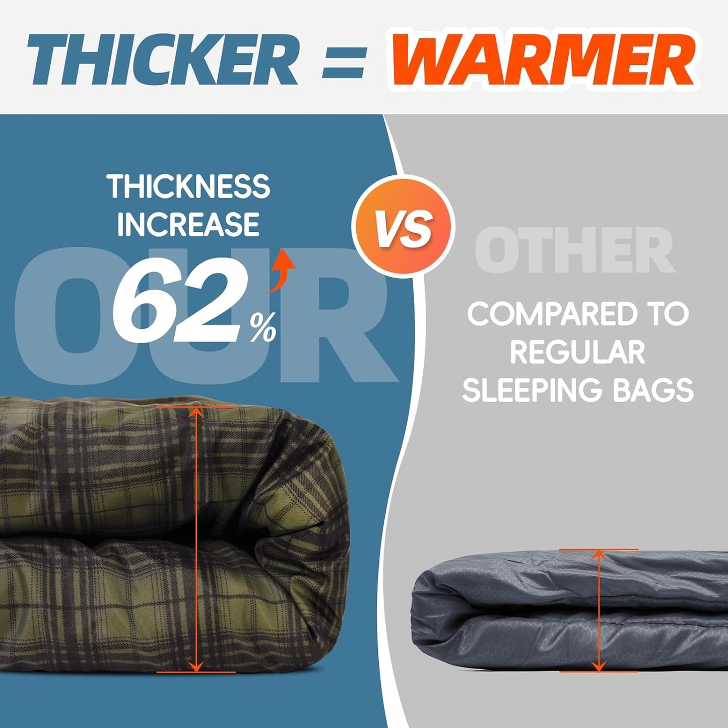 MEREZA 0 Degree Winter Sleeping Bag for Adults Kids with Pillow, Cold Weather Sleeping Bag for 4 Season Camping Hiking Backpacking Sleeping Bags for Big and Tall