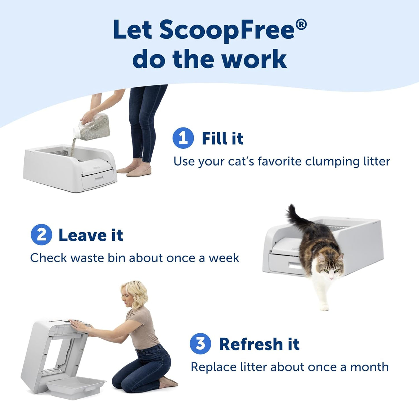 NEW - PetSafe ScoopFree Clumping Self-Cleaning Litter Box for Clumping Litter, Superior Odor Control, Never Scoop Litter Again, For Single and Multi-Cat Households - Retail $279