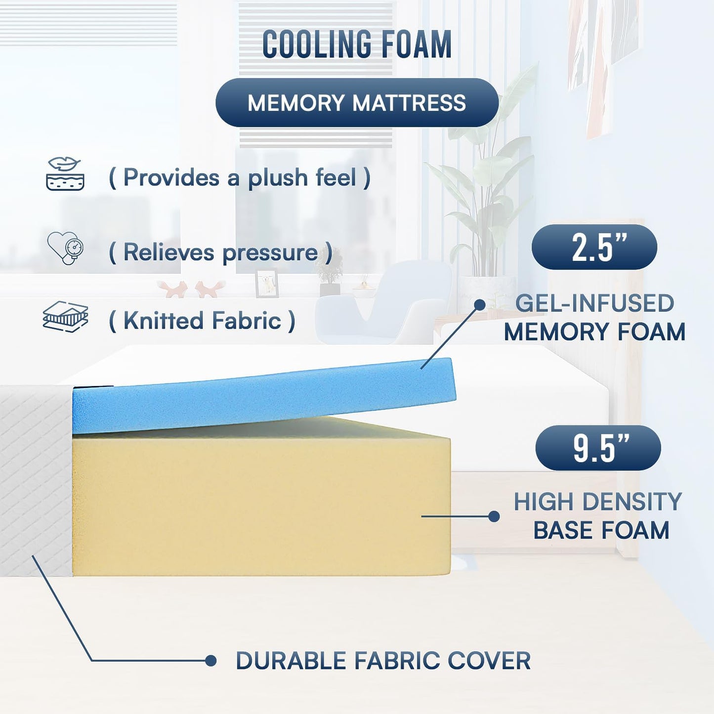 NEW - FDW CALI KING 12 inch Gel Memory Foam Mattress Medium Firm Mattresses for Cool Sleep Relieving Pressure Relief CertiPUR-US Certified Mattress in a Box - Retail $397