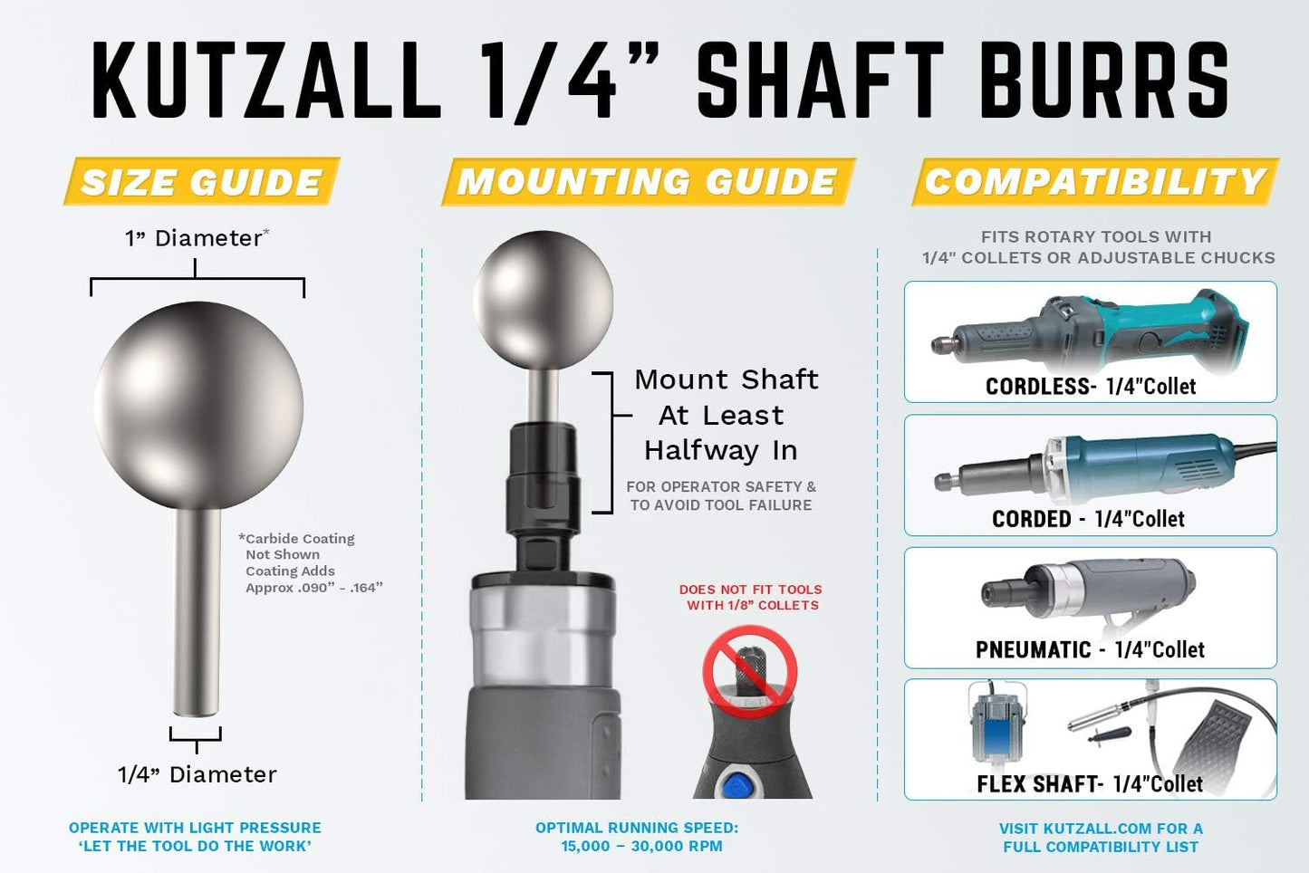 Kutzall Original Sphere Rotary Burr, 1⁄4" Shaft, Fine - Wood Carving Bit for Bosch, DeWalt, Milwaukee Tools. Abrasive Tungsten Carbide Coating, 1" (25.4mm) Head Diameter, S-1G