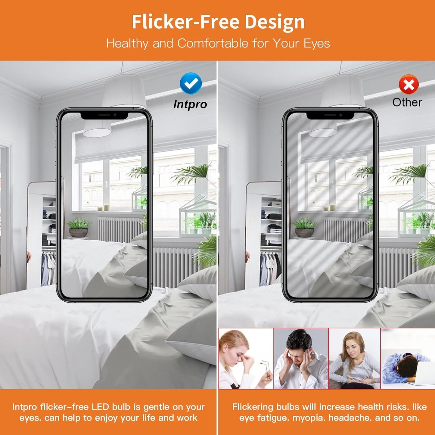 Intpro LED Corn Light Bulb LED Bulb 150W Equivalent 2000 Lumen 5000K E26/E27 Base Non-dimmable Ceiling Fan Corn Lighting for Home Garage Warehouse Indoor LED Corn Bulbs 6 Pack