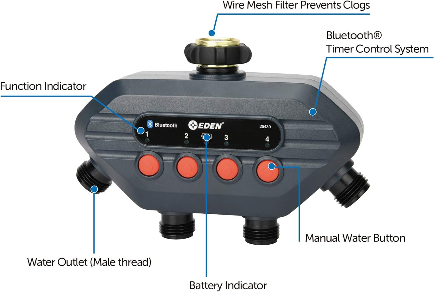 NEW - Eden 93443 4-Zone Bluetooth Water Timer |, Stainless Steel Washers - Retail $78