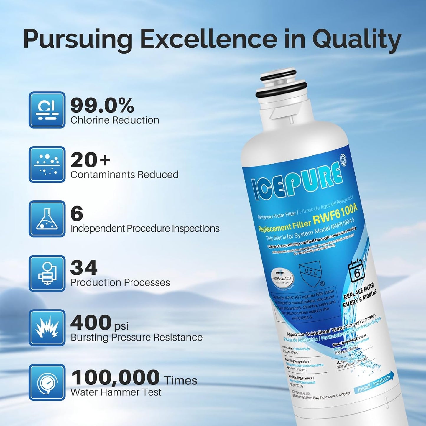 ICEPURE Refrigerator Water Filter Replacement for Bosch Ultra Clarity Pro BORPLFTR50, BORPLFTR55, 12033030, 12028325, 11025825, 11032531, B36CT80SNS, B36CL80ENS, WFC100MF, WFS200MF, RA450022, 2PACK - Retail $45