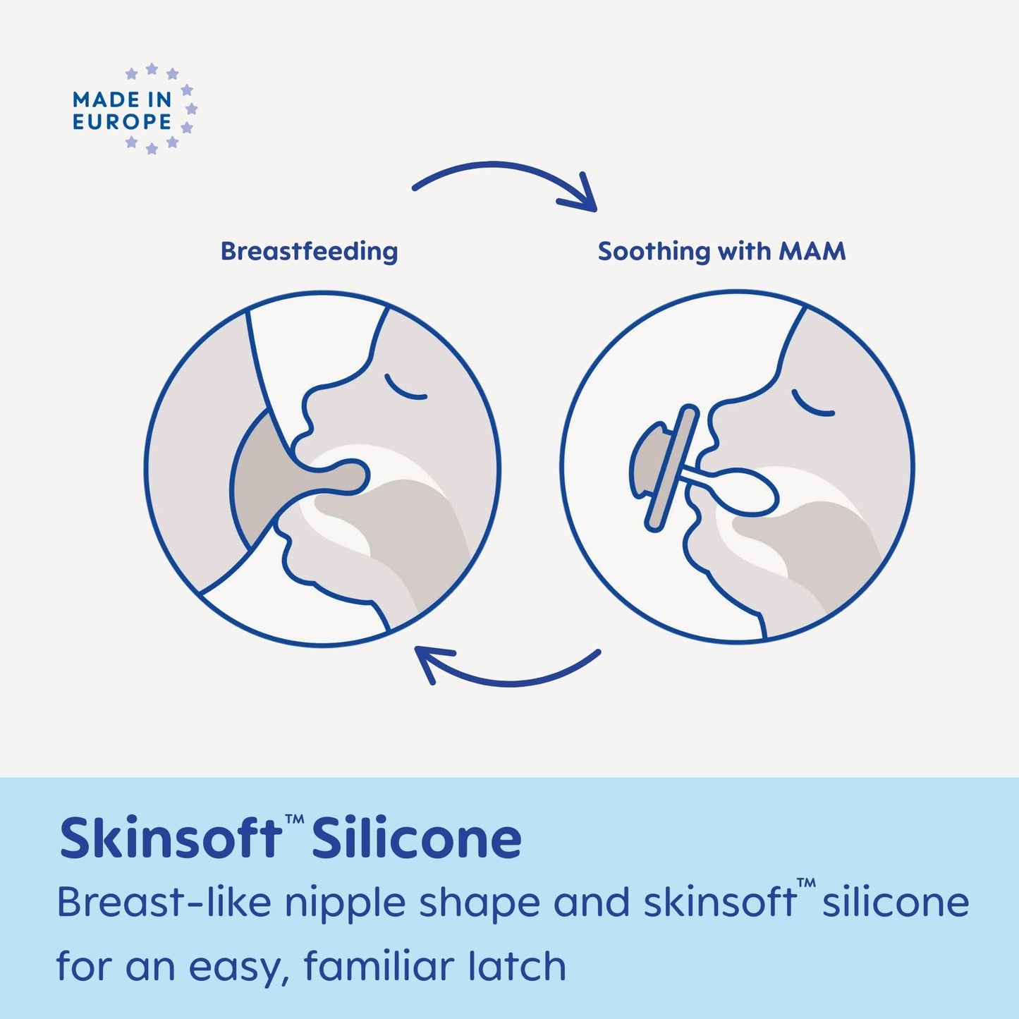 MAM Original Start Matte Baby Pacifiers, Binky for 0-3 Months, BPA-Free Silicone Nipple, Easy to Clean, Best for Newborn Babies, Developed with Medical Experts, 4 Count Binkies