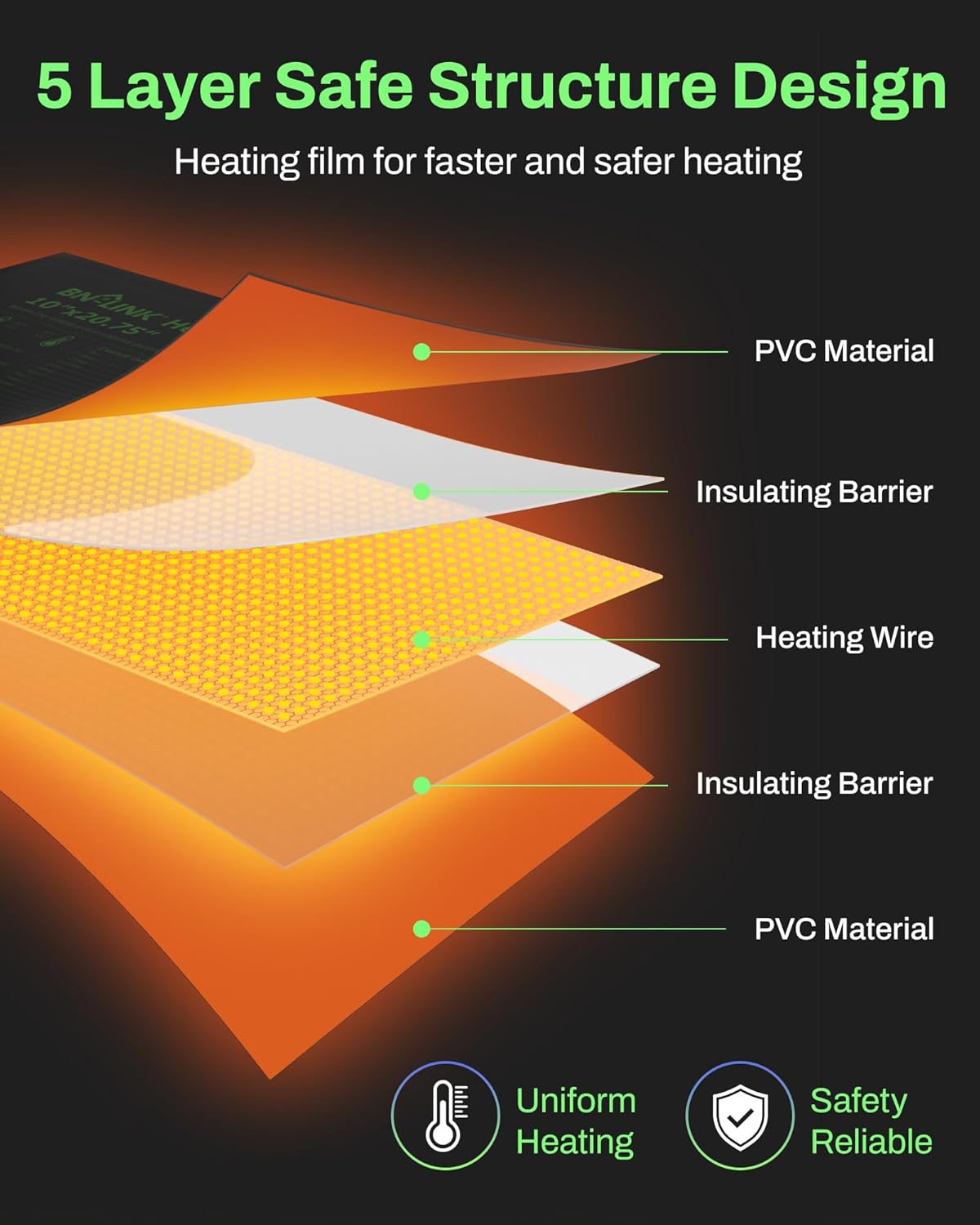 BN-LINK Durable Seedling Heat Mat for Seed Starting 10" x 20.75", Waterproof Warming Mat Plant Heating Pad for Seed Germination, Indoor Growing, Hydroponic, Greenhouse, ETL Listed