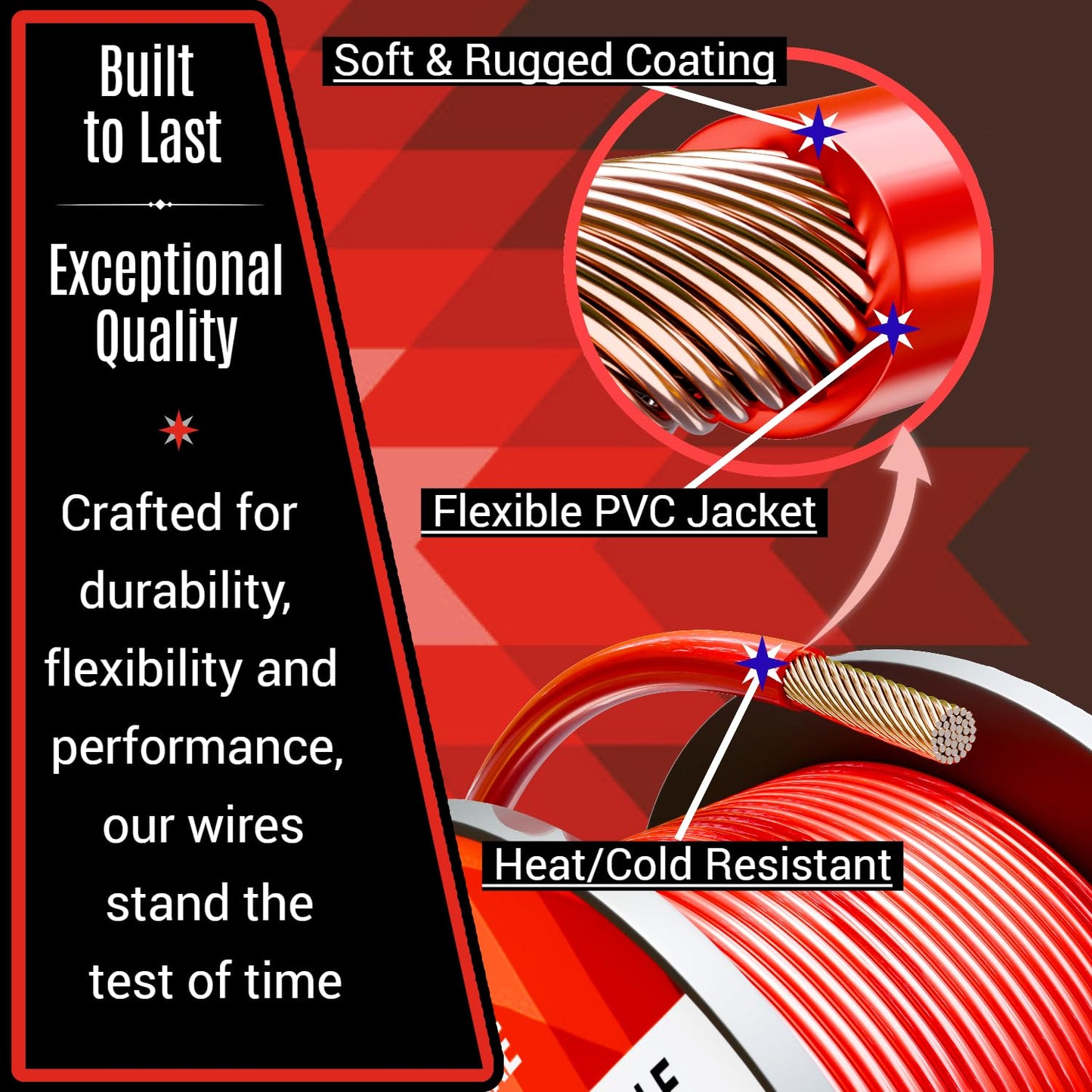 12 Gauge Wire Combo 6 Pack (600ft Total) 100ft Per Roll, 12V Low Voltage Automotive and Electrical Cable, Copper Clad Aluminum (CCA)