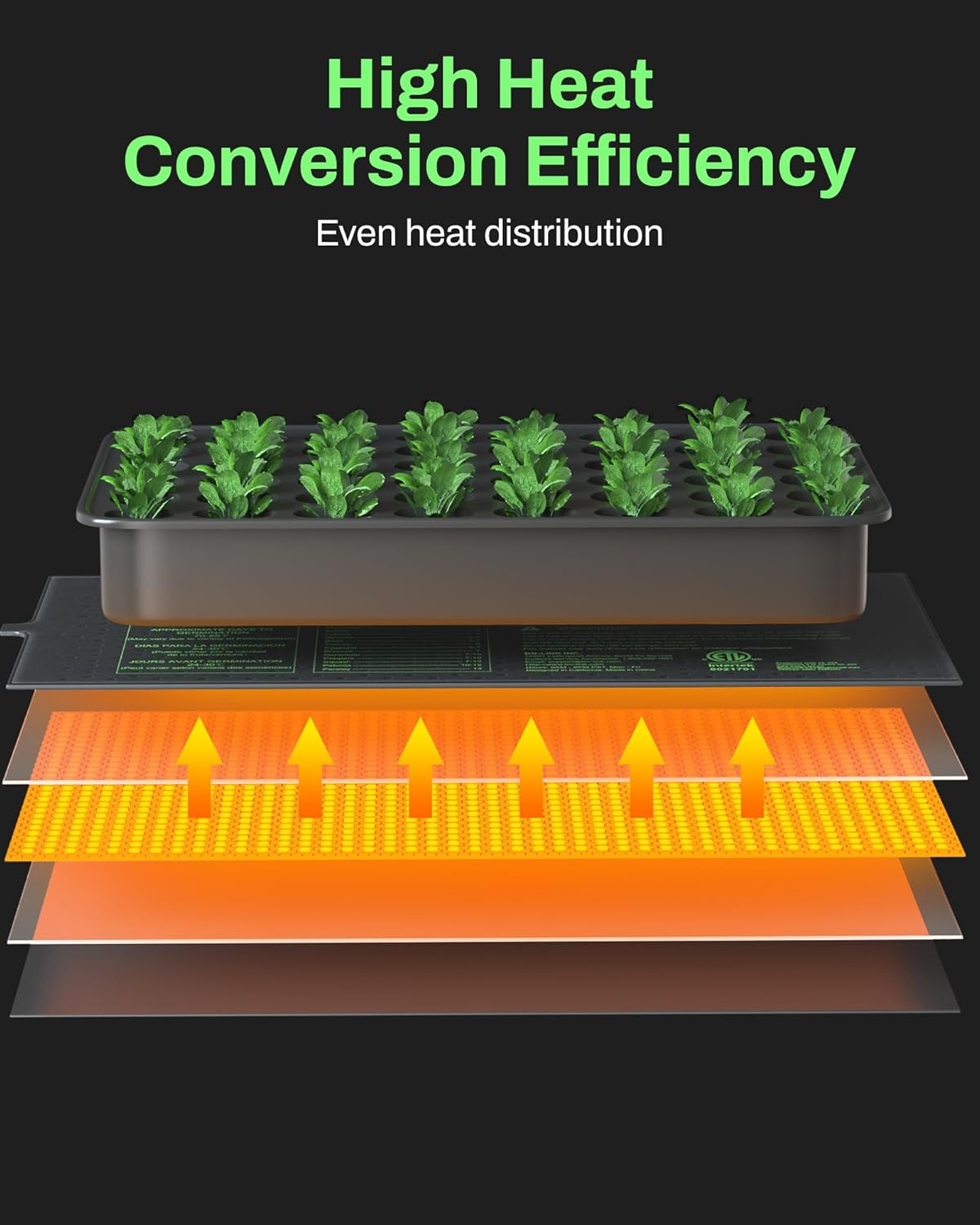 BN-LINK Durable Seedling Heat Mat for Seed Starting 10" x 20.75", Waterproof Warming Mat Plant Heating Pad for Seed Germination, Indoor Growing, Hydroponic, Greenhouse, ETL Listed