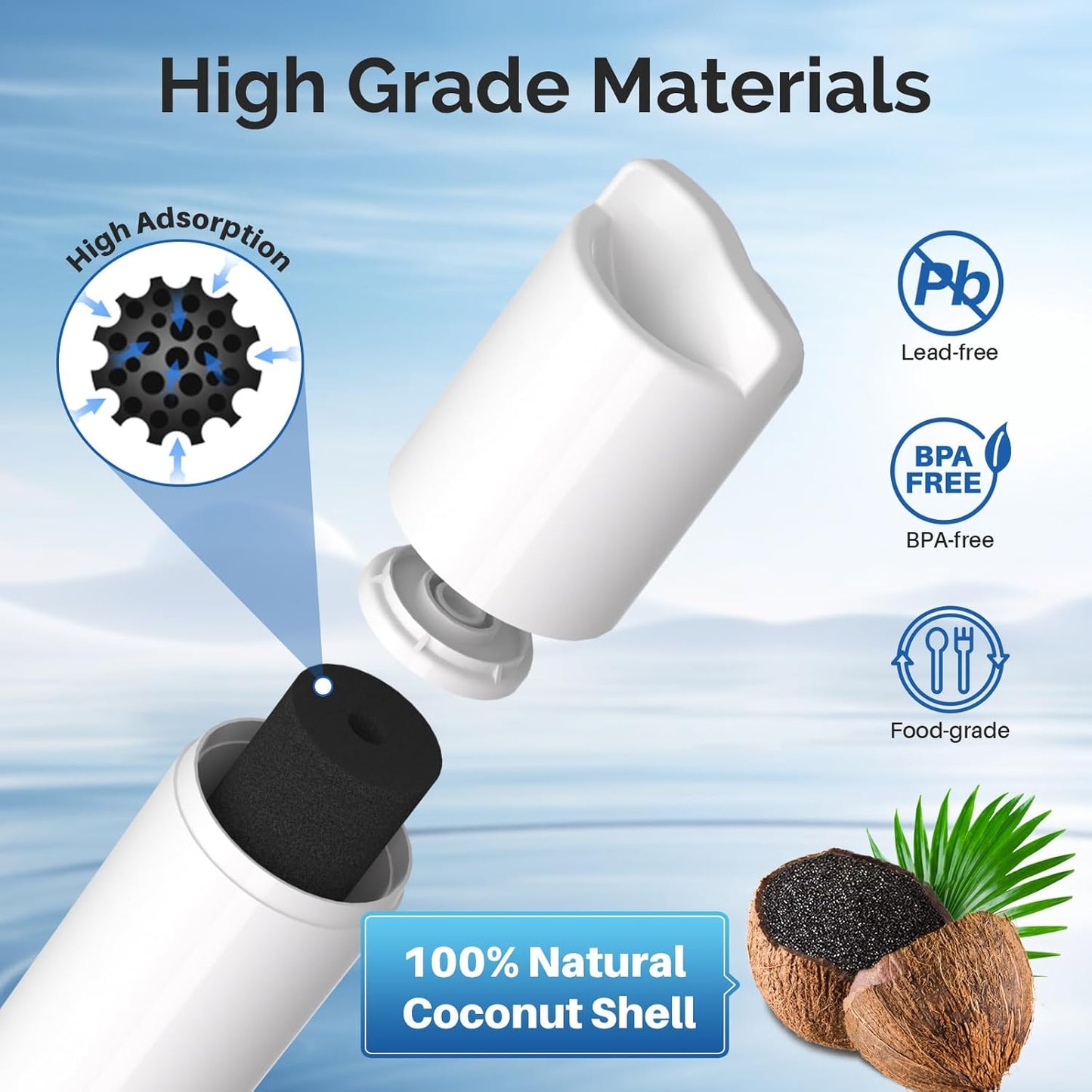 ICEPURE 5231JA2006A Replacement for LG LT600P, KENMORE 9990, 5231JA2006B, KENMORECLEAR 46-9990, 5231JA2006A-S, WFC2001, LSC27931ST, LFX25960ST, FML-2,RWF1000A Refrigerator Water Filter 3PACK
