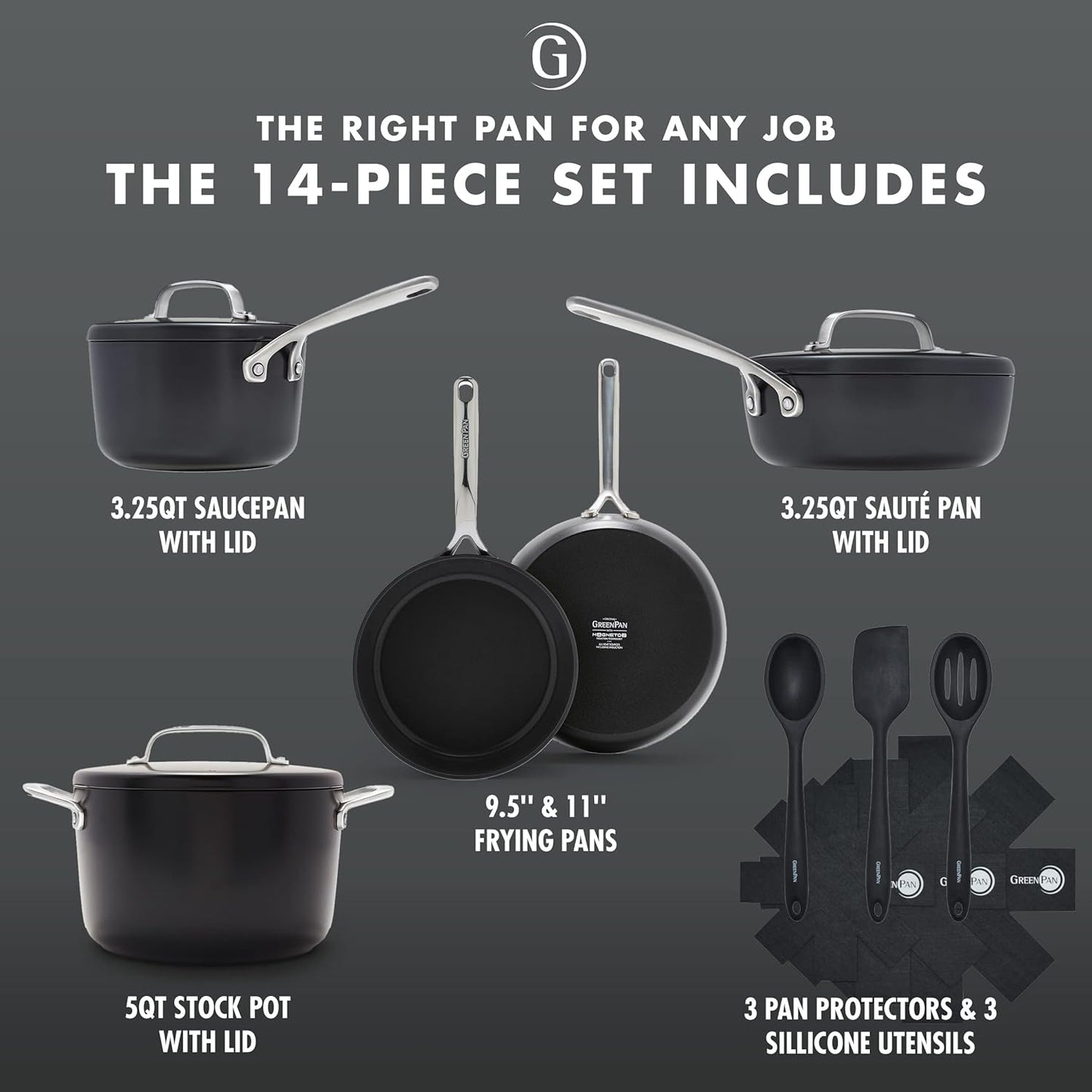 NEW - GreenPan GP5 Hard Anodized Healthy Ceramic Nonstick 14 Piece Cookware Pots & Pans Set,Heavy Gauge Scratch Resistant, Stay Flat Surface,Induction, Mirror Finish Handle,Oven Safe, PFAS-Free, Black - Retail $490