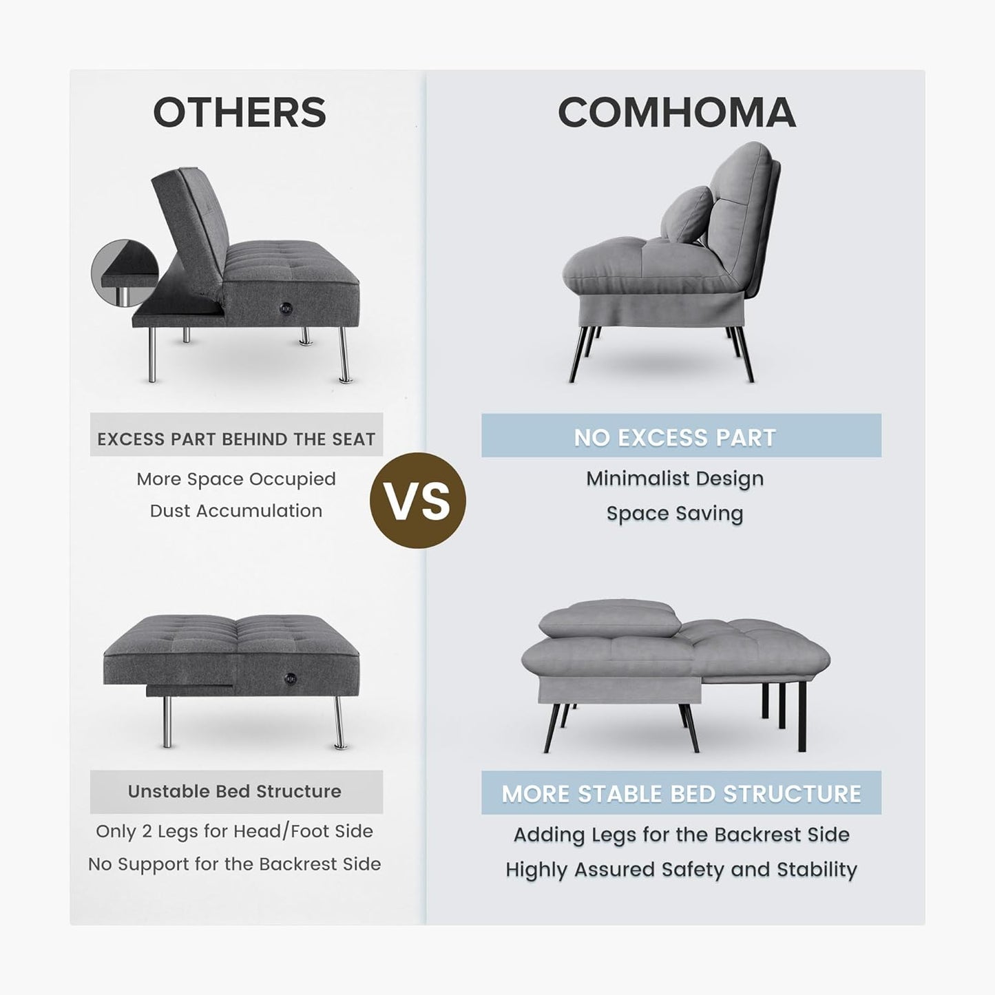 NEW - COMHOMA Convertible Futon Sofa Bed, 68â€³Fabric Futon Couch with Adjustable Backrest, Folding Futon Sleeper Recliner for Living Room Furniture (Grey) - Retail $210