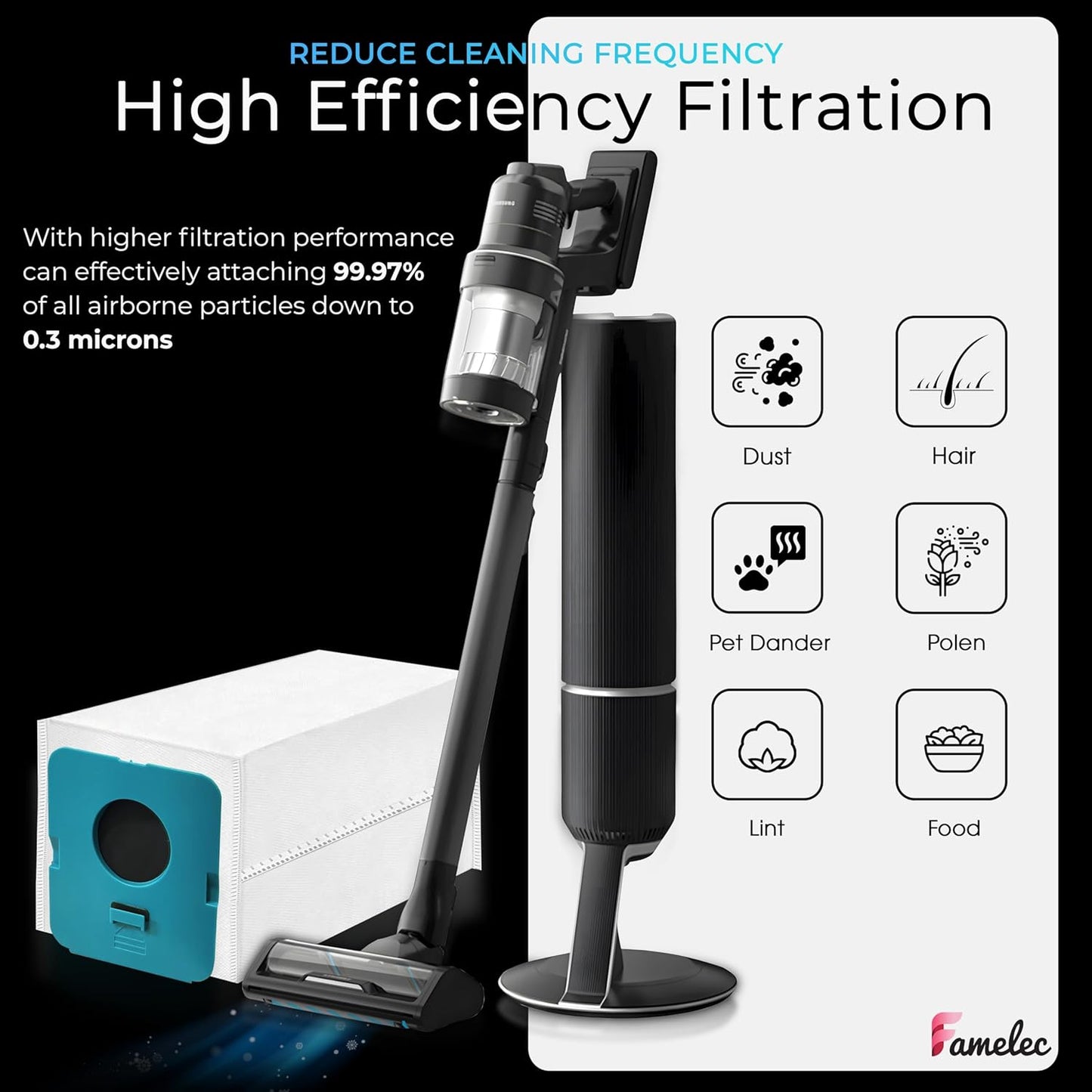 12Pcs Replacement for VCA-ADB953 Samsung Vacuum Bags, Compatible with Samsung Bespoke Jet Cordless Vacuum Cleaner VS20A95923B/AA VS20A95923N/AA VS20A95923W/AA Automatic Dust Collection Bag