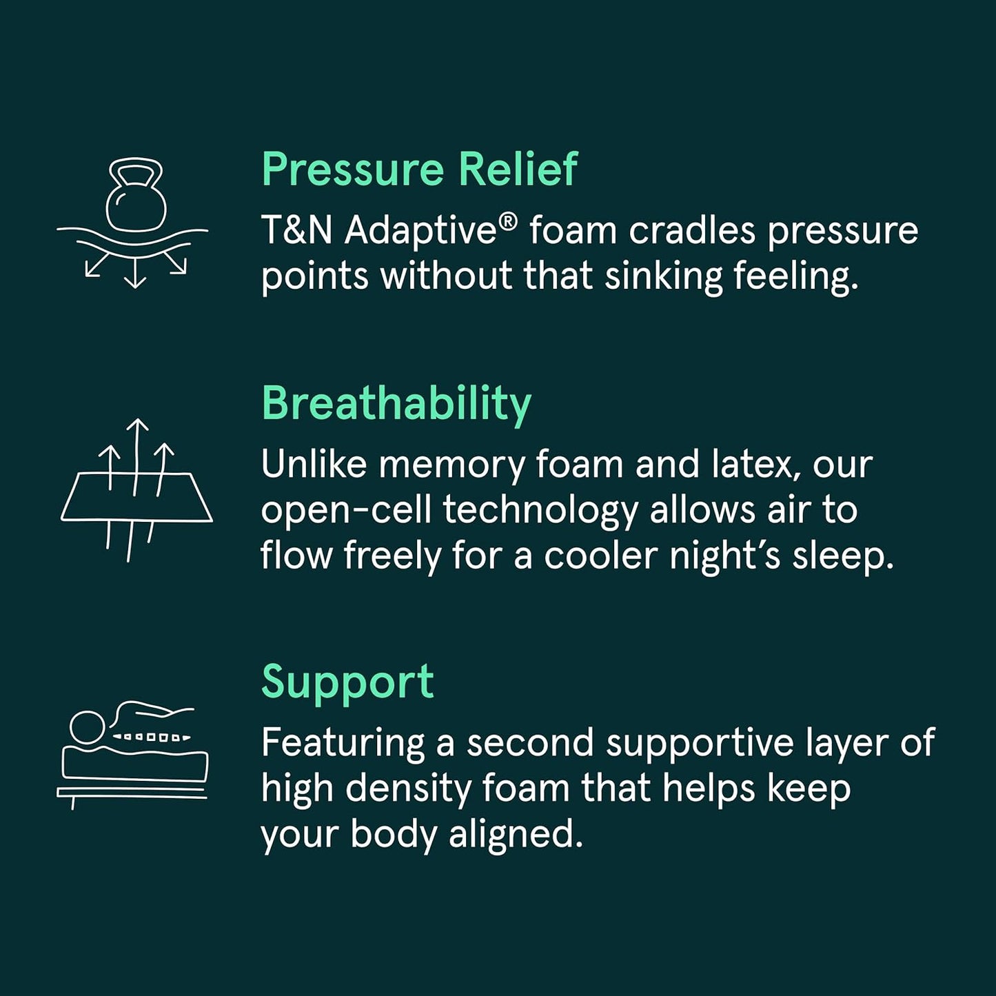 NEW - Tuft & Needle Queen 9.5 inches - Original Queen Mattress, Firm Feel, Adaptive Foam, Pressure Relief, Supportive, Cooling, CertiPUR-US, White - Retail $716