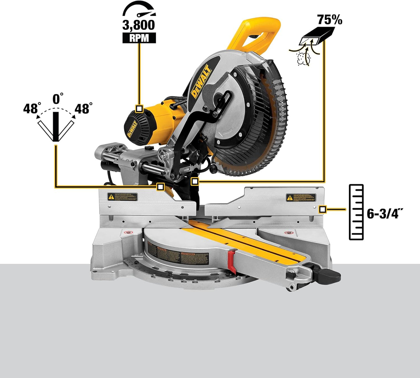 NEW - DEWALT Miter Saw, 12 Inch Double Bevel Sliding Compound, Stainless Steel Detent Plate with 10 Stops, Cam-Lock Handle, For Quick & Accurate Miter Angles, Corded (DWS779) - Retail $399