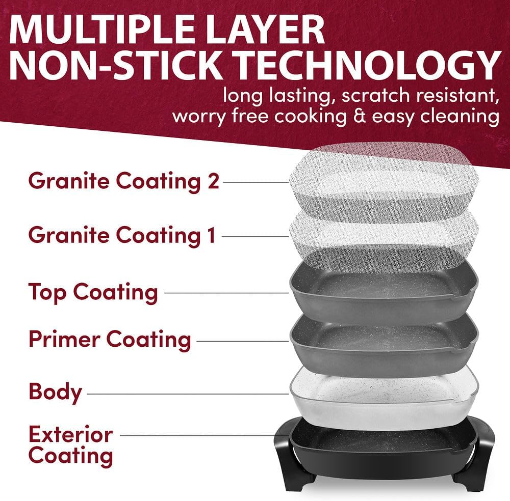 NEW - Elite Gourmet EG-6203# Extra Deep 16"x13"x3.2" (10.5Qt.) Scratch Resistant, Easy Pour Spout Dishwasher Safe, Non-stick Electric Skillet with Glass Vented Lid, Adjustable Temperature, Black - Retail $59