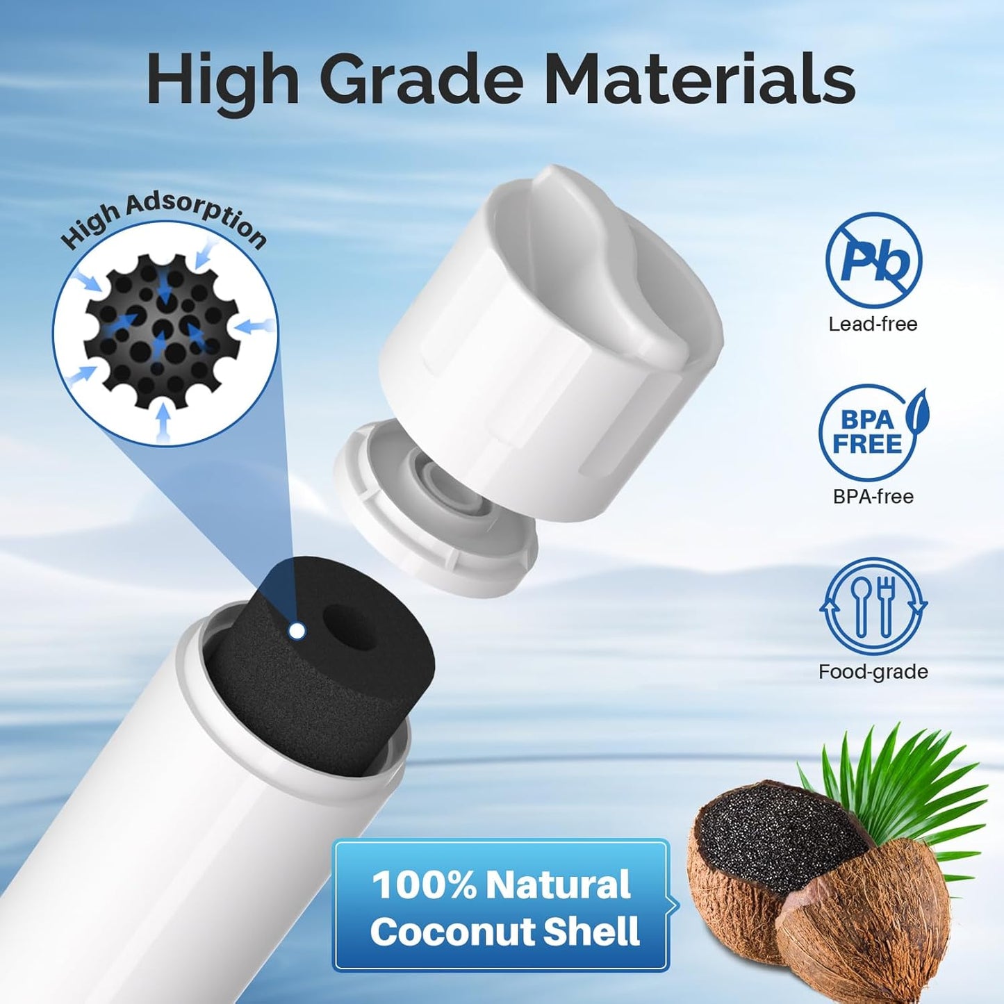ICEPURE RWF5200A Water Filter Compatible for XWF (NOT Compatible for XWFE), WR17X30702, GE French Doors and Side-by-Side Refrigerators GDE25, GFE26, GYE18, GBE21, GDE21, GNE21, GFE24 Genuine 3PACK