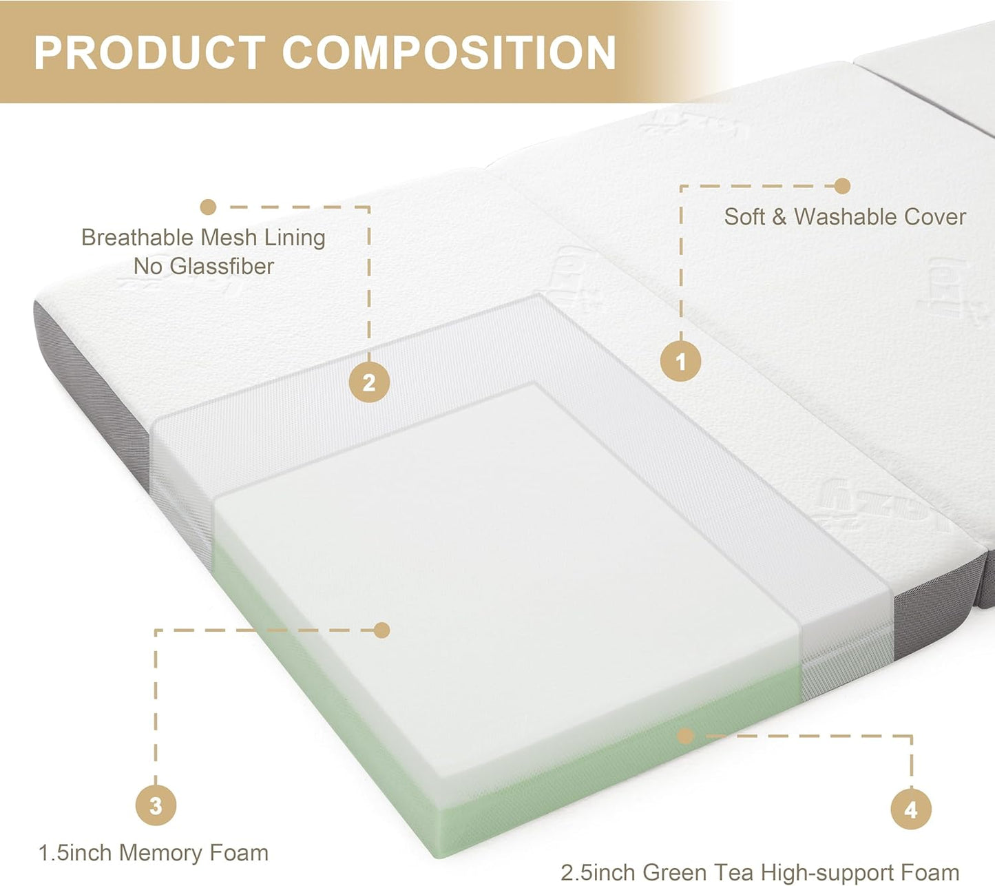 NEW - Folding Mattress, 4 Inch Memory Foam Tri-fold Mattress with Breathable & Washable Bamboo Fiber Fabric Cover, Foldable Floor Mattress Guest Bed for Camping, Road Trip, Twin - Retail $130