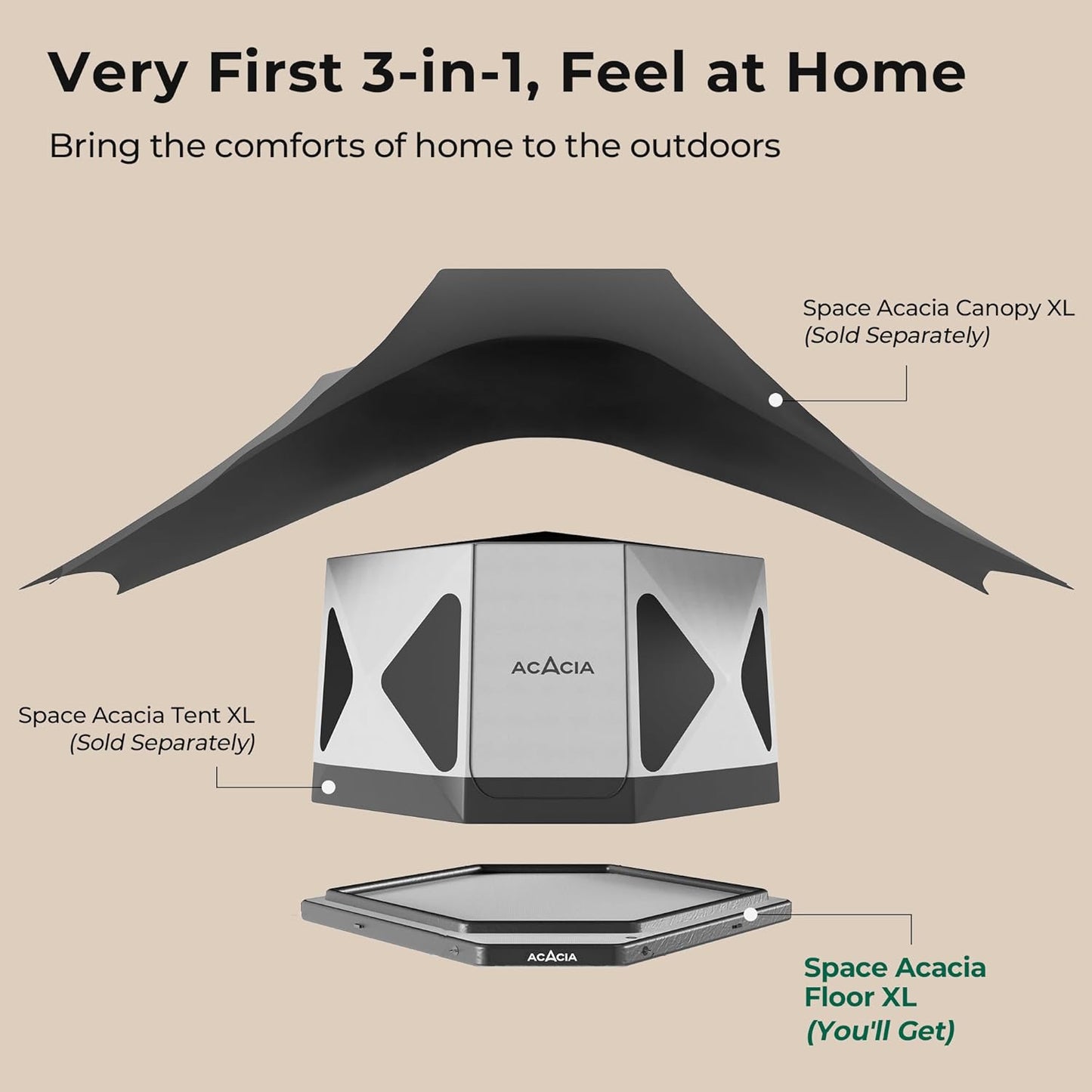 NEW - ACACIA Air Floor XL for Space Camping System, 4-Layer, 6-Inch-Thick Inflatable Floor for Floating Tent, Waterproof Moistureproof Camping Base with Removable Carpet, Repair Patch, Carry Bag - Retail $649