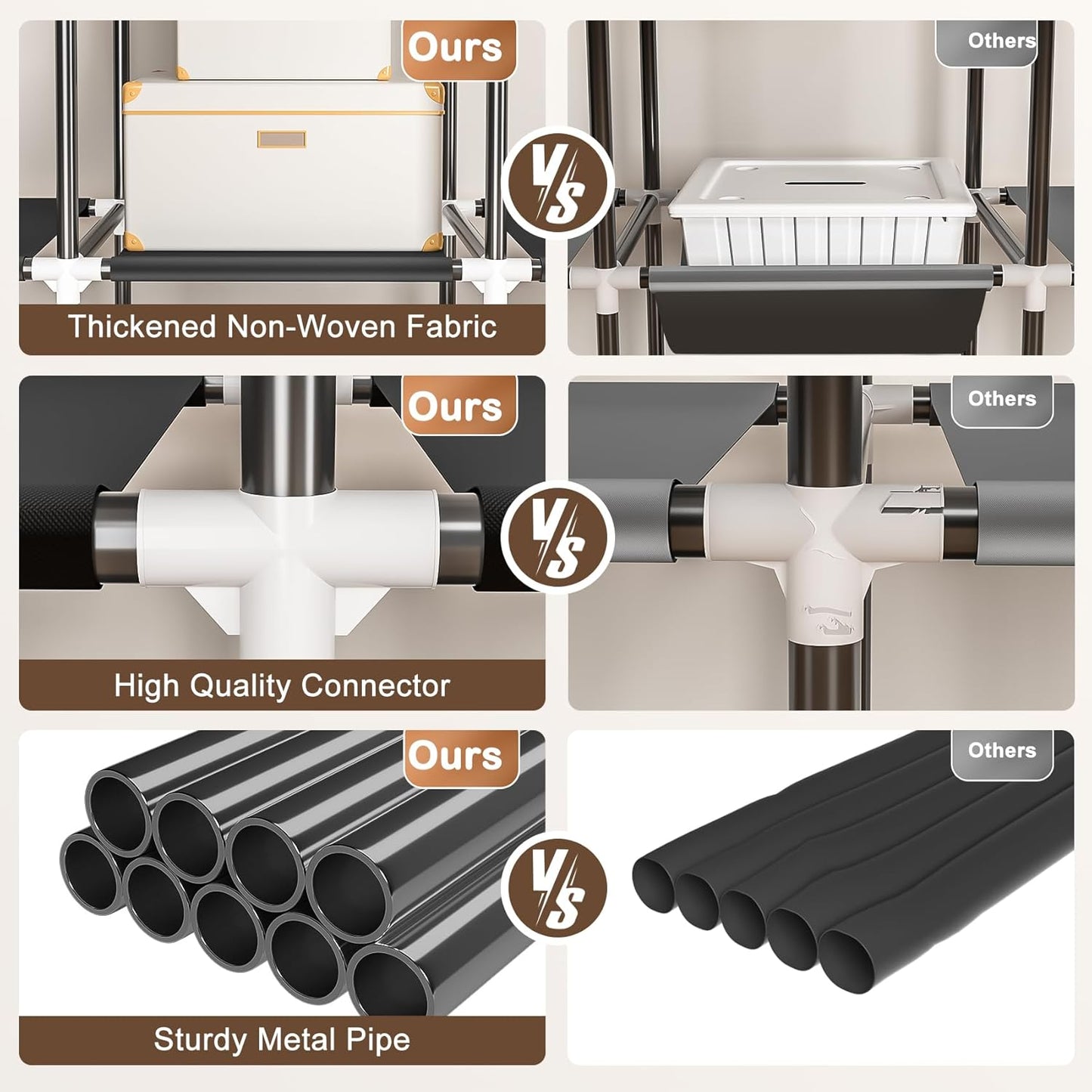 Wardrobe Closet，Portable Closets for Hanging Clothes,Free Standing Clothes Rack with Cover & 3 Hanging rods & 6 Storage Shelves & 2 Side Pockets