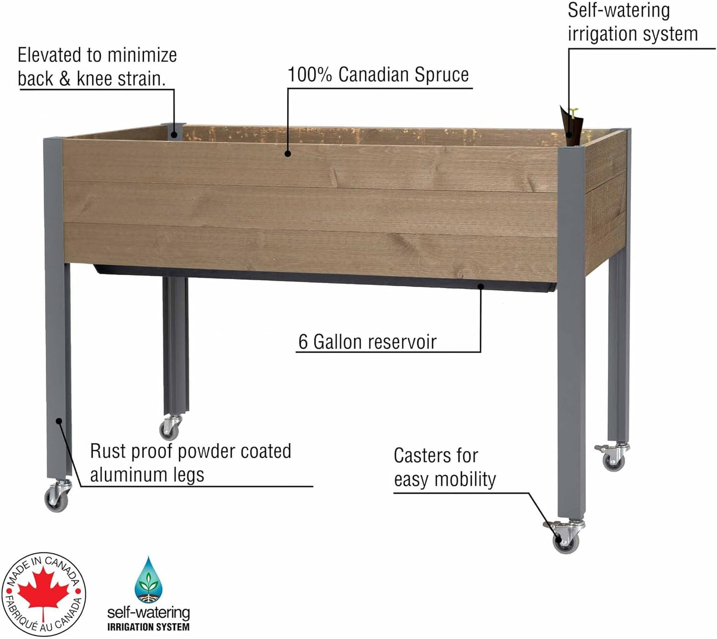 CedarCraft Self-Watering Raised Garden Bed (21" x 47" x 32"H) - The Flexibility of Container Gardening - Retail $200