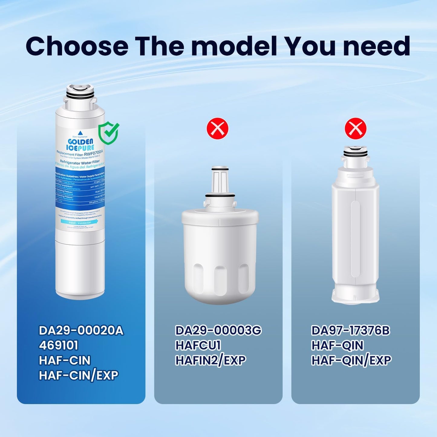 GOLDEN ICEPURE RWF0700A Refrigerator Water Filter Replacement for Samsung DA29-00020B, HAF-CIN/EXP, RF263BEAESR, RF28HMEDBSR, RF28HFEDTSR, RF28HFEDBSR, 3PACK
