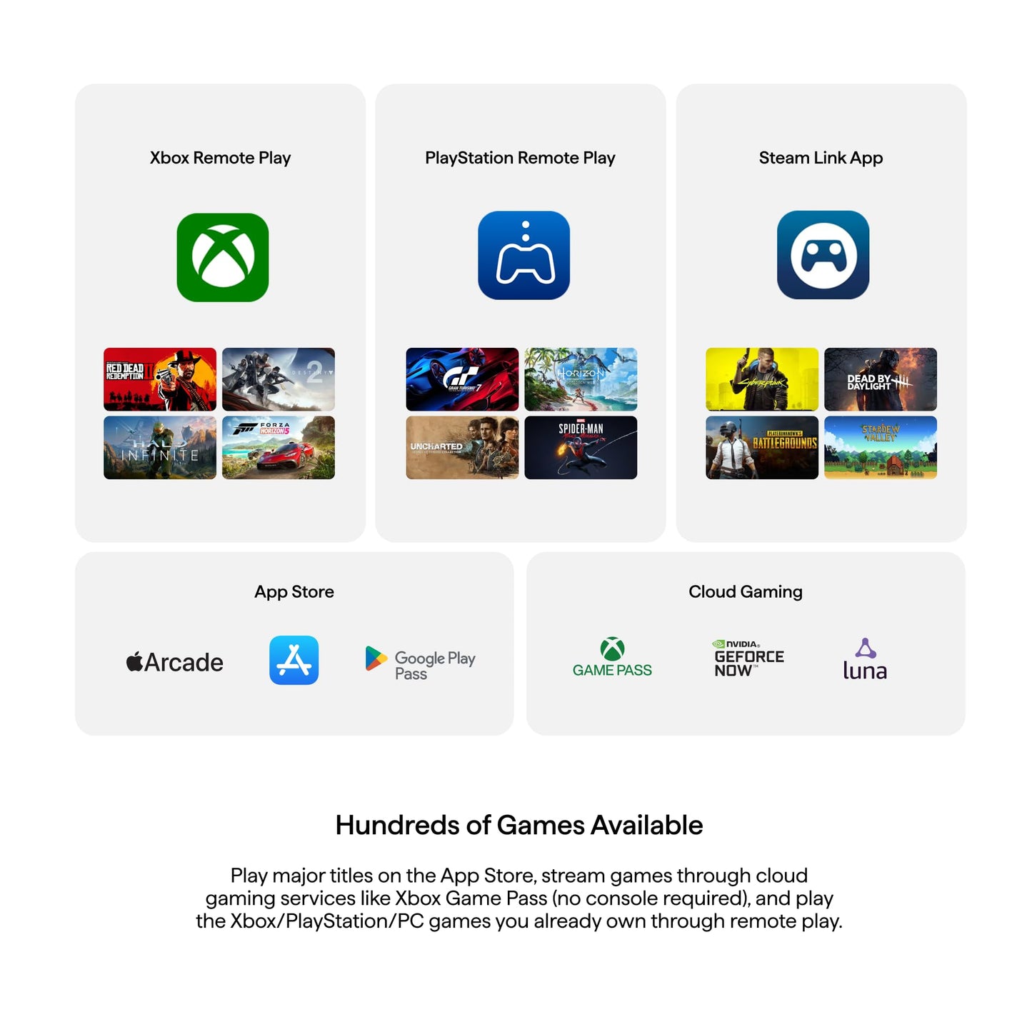 BACKBONE One Mobile Gaming Controller for iPhone (Lightning) - PlayStation Edition - 1st Gen - Turn Your iPhone into a Gaming Console - Play Xbox, PlayStation, Call of Duty, Roblox, Minecraft & More - Retail $50