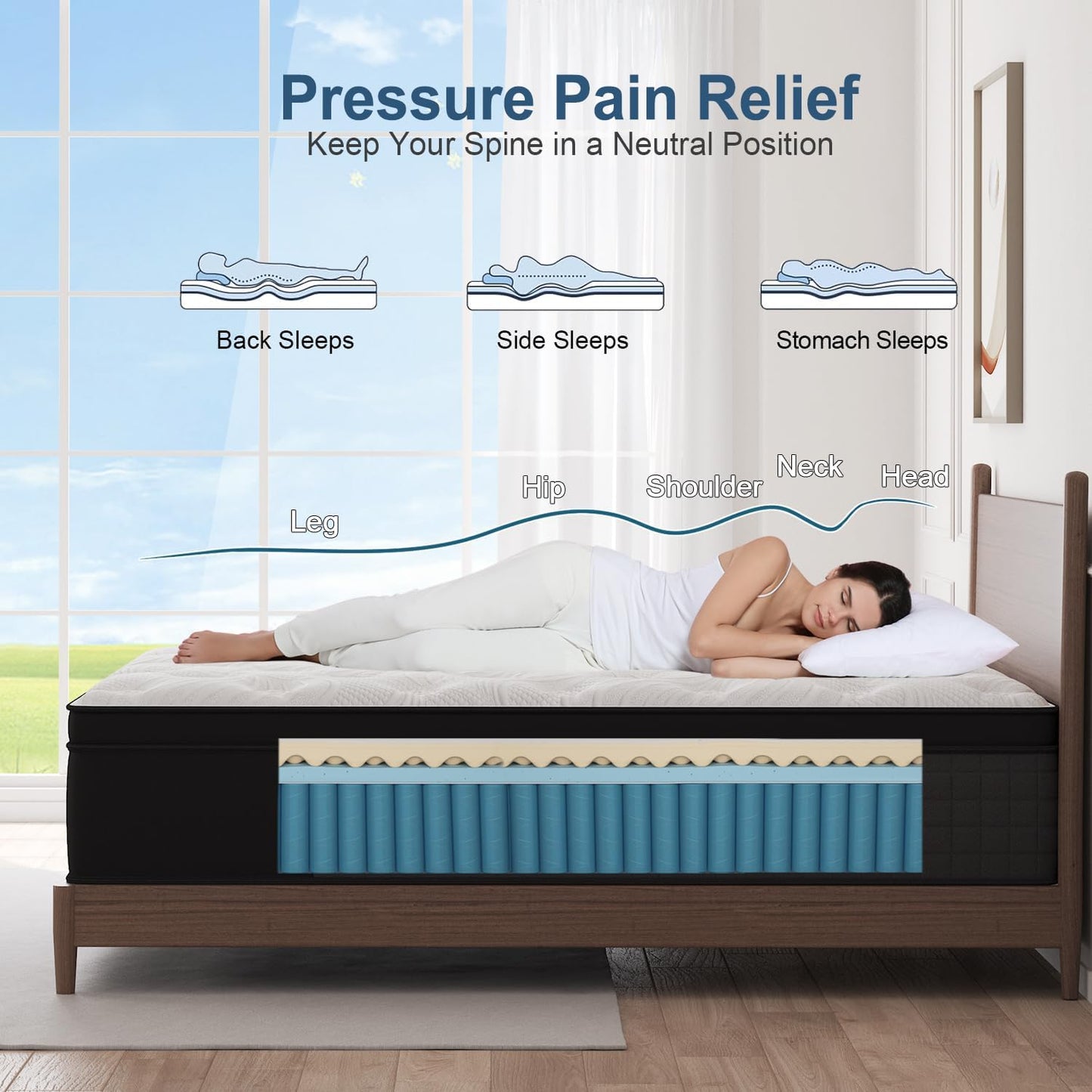 NEW - Duchessz King 14 inch Hybrid Mattress Black with Gel Memory Foam and Individually Pocket Innerspring Euro Top Mattress Medium Firm for Motion Isolation, Edge Support - Retail $359