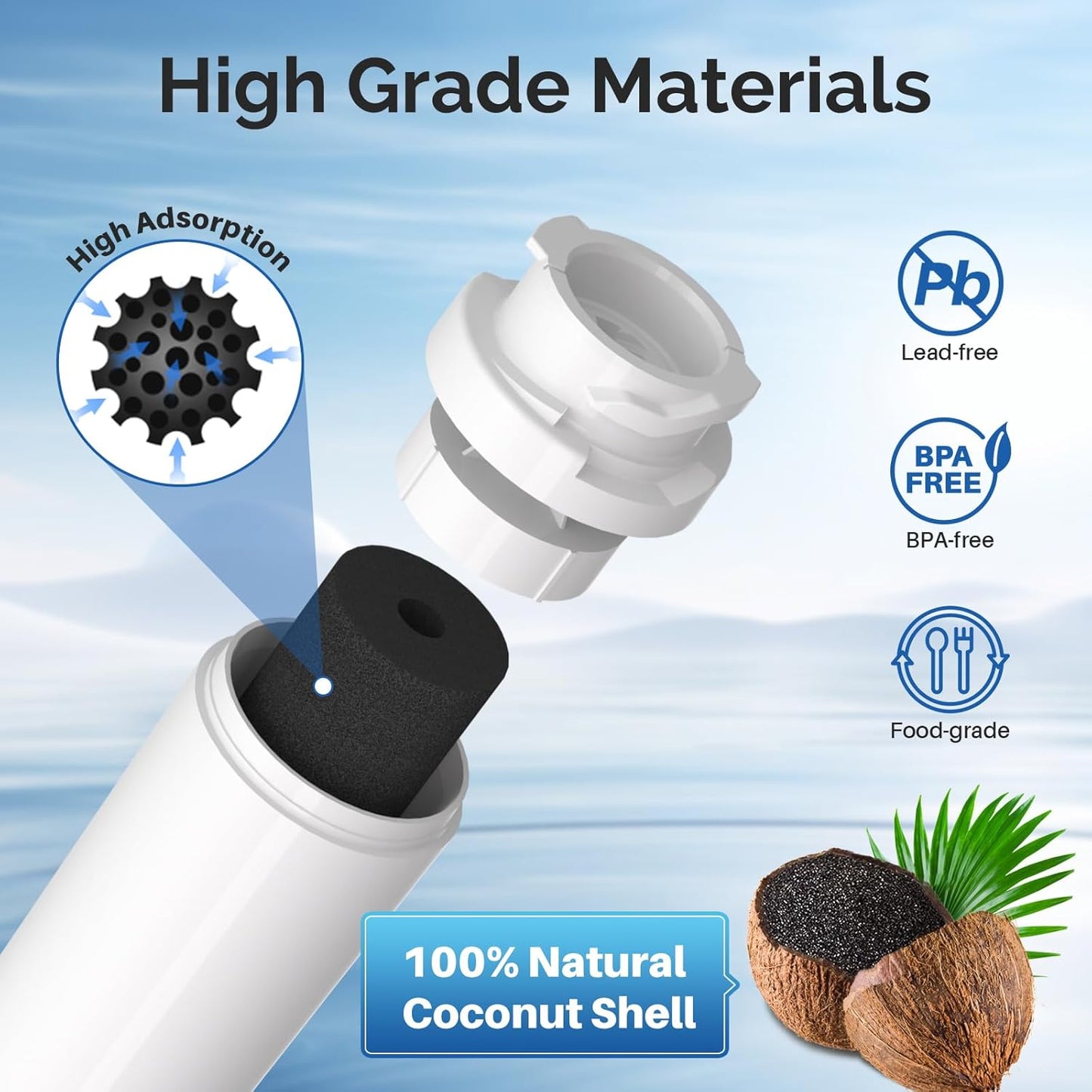 ICEPURE MSWF Refrigerator Water Filter Compatible with GE® MSWF, SmartWater 101820A, 101821B, RWF1500A 3 PACK