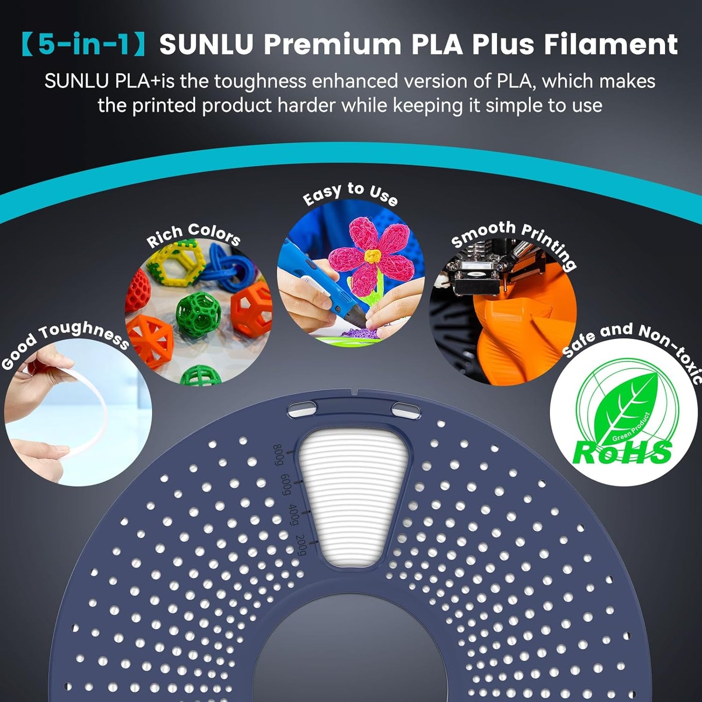 SUNLU PLA Plus Filament 1.75mm Black 1KG, Neatly Wound 3D Printer Filament 1.75mm, PLA+ 1000g, Dimensional Accuracy +/- 0.02 mm, Fit Most FDM 3D Printers, 1kg Spool (2.2lbs), Black - Retail $15