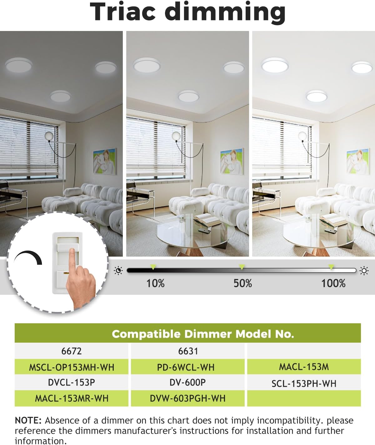hepside 1Pack Dimmable Flush Mount Ceiling Light Fixture White, 3CCT Selectable 3000/4000/6500K Ceiling Lamp, 7.5INCH 15W 1500LM Low Profile Light for Bedroom, Kitchen, Bathroom, Hallway