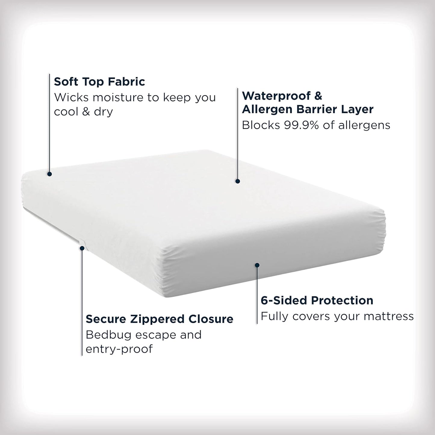 AllerEase Waterproof Mattress Protector, Maximum Allergy Mattress Protector, Twin Zippered Mattress Cover