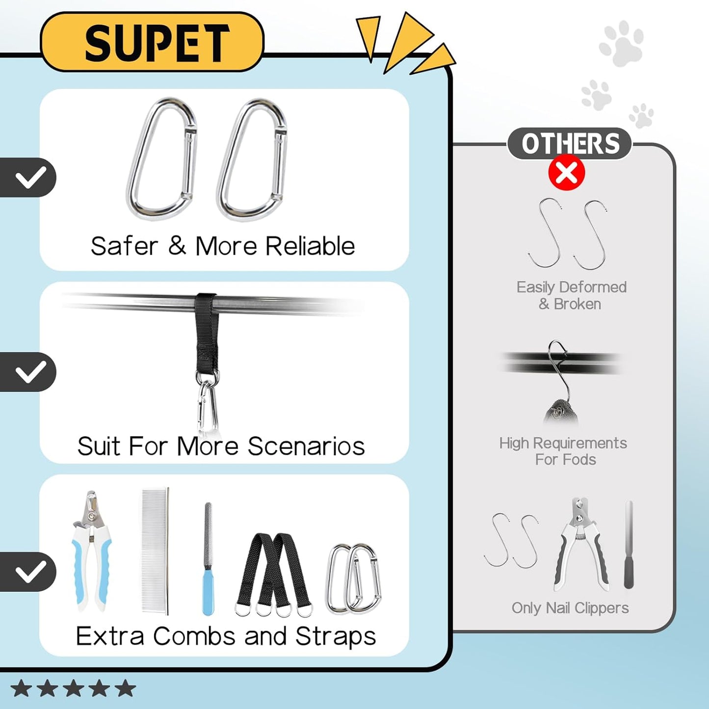 Supet Dog Grooming Hammock Harness for Dogs Cats, Restraint Dog & Small Animal Leashes Sling for Groomingk for Nail Trimming (Black Currant, XS)