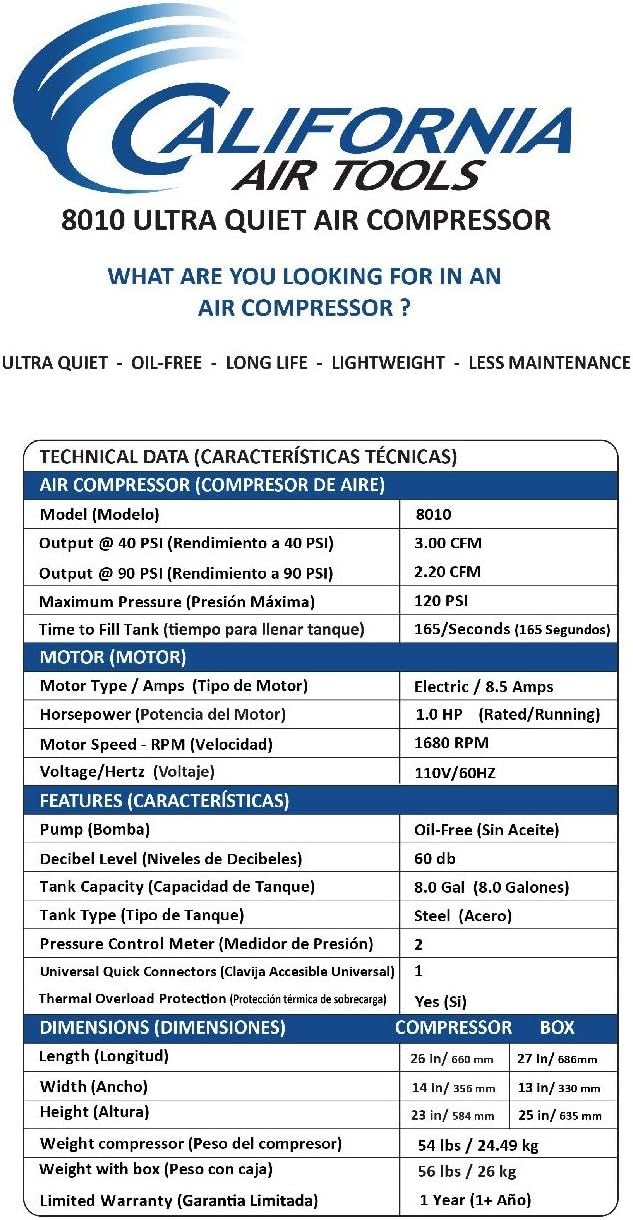 California Air Tools 8010 Steel Tank Air Compressor | Ultra Quiet, Oil-Free, 1.0 hp, 8 gal - Retail $235