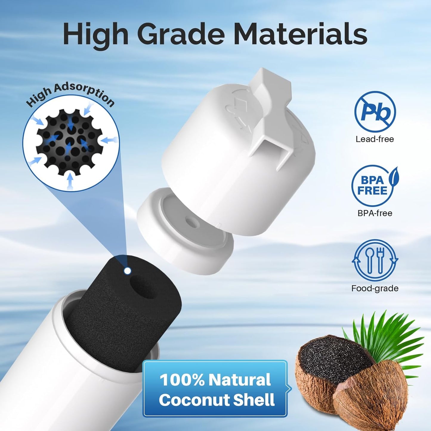 ICEPURE Refrigerator Water Filter Replacement for Bosch Ultra Clarity Pro BORPLFTR50, BORPLFTR55, 12033030, 12028325, 11025825, 11032531, B36CT80SNS, B36CL80ENS, WFC100MF, WFS200MF, RA450022, 2PACK - Retail $45