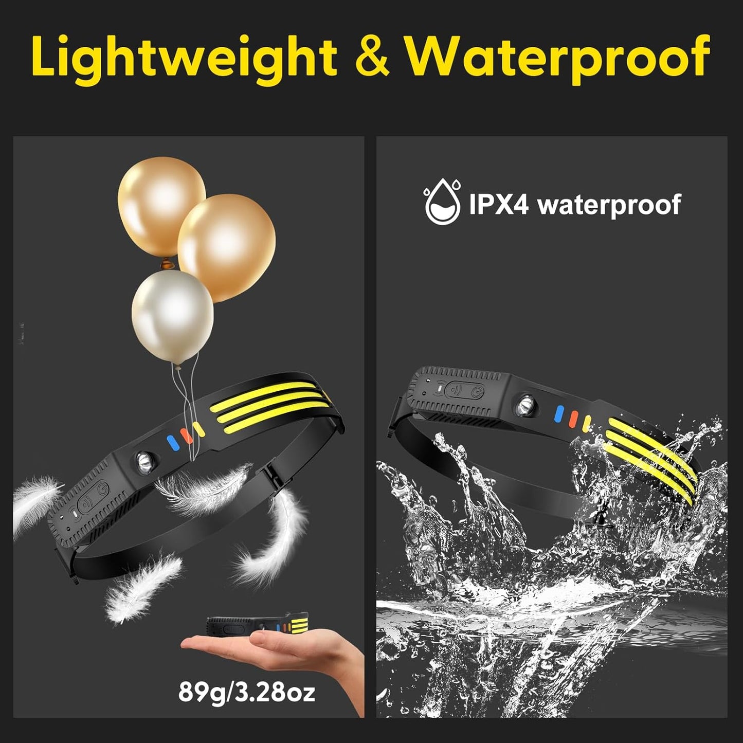 LED Rechargeable Headlamp 2PCS, 230° Wide Beam Head Lamp, COB Bright Head Light with Motion Sensor, 5 Modes IPX4 Waterproof Forehead Light, Perfect Accessory for Camping Hiking Fishing