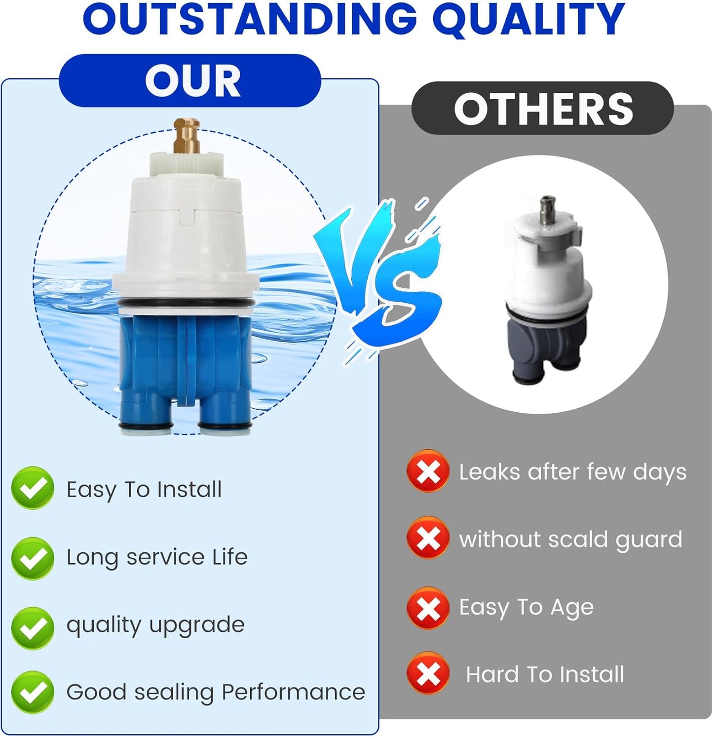 RP19804 Shower Cartridge Assembly,Shower Valve Cartridge Replacement for 1300/1400 Series Tub and Shower, Pressure Balance Cartridge Compatible with Single-Handle Monitor Shower (1993~2007),2PCS