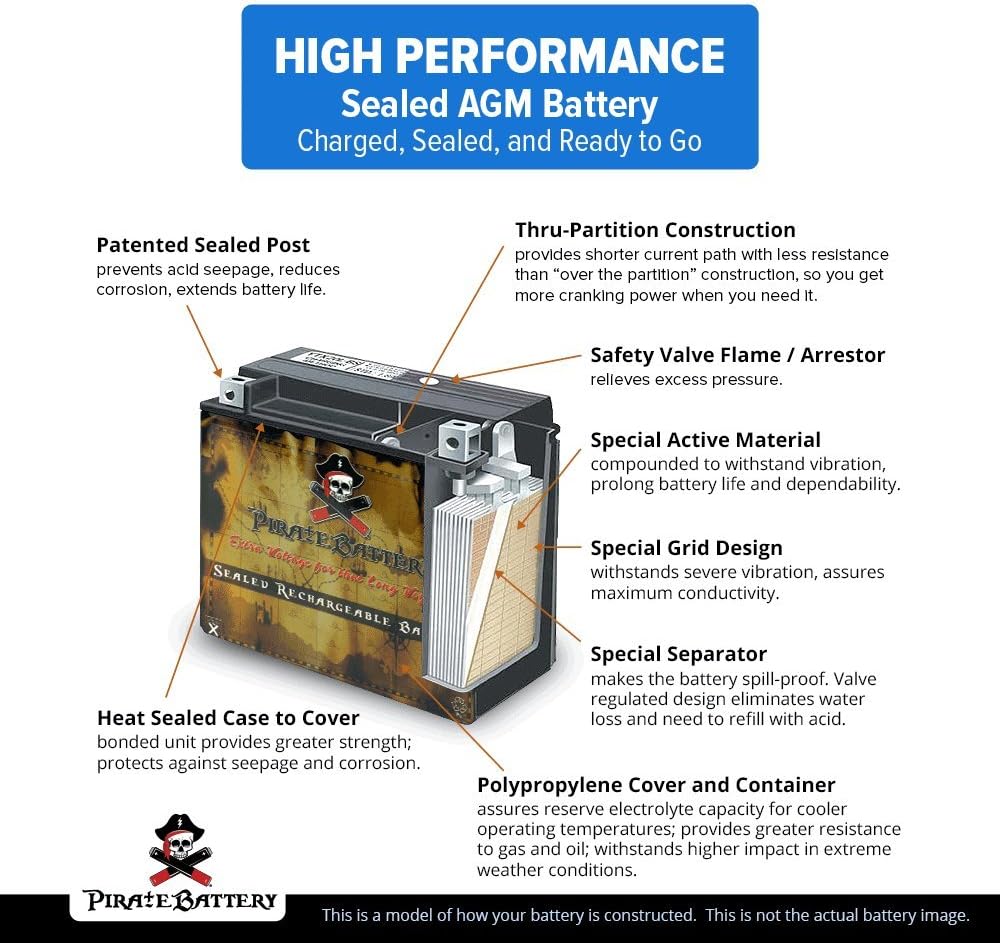 NEW - Pirate Battery 4B-BS Maintenance Free Replacement Battery for Suzuki and Yamaha Motorcycle: 12 Volts, 3 Amps, 2.3 Ah, Tab Terminal - Retail $17