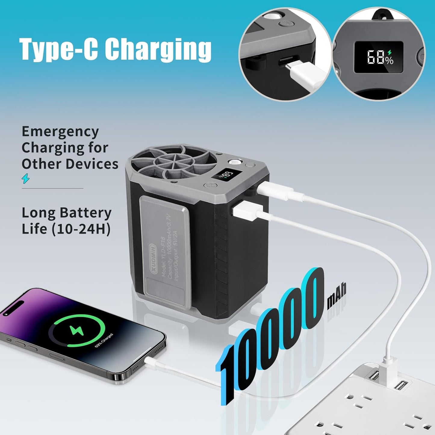 Portable Waist Fan, 10000mAh Rechargeable Waist Belt Clip Fan, 10000RPM 4 Speeds, 24H Working Time, Hands-Free Wearable Design for Outdoor Workers, Camping, Hiking