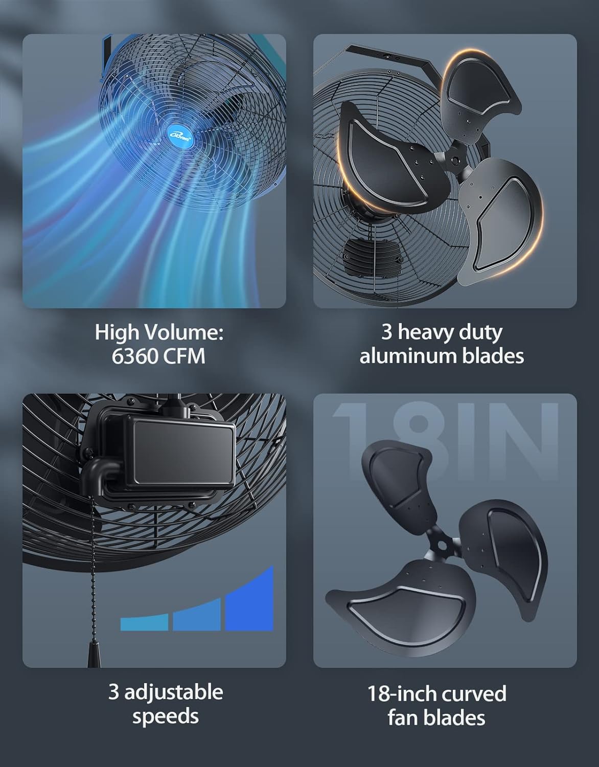 NEW - iLiving 18" Wall Mounted Variable Speed Indoor/Outdoor Weatherproof Fan, Industrial grade for Patio, Greenhouse, Garage, Workshop, and Loading Dock, 6360 CFM, Black - Retail $135