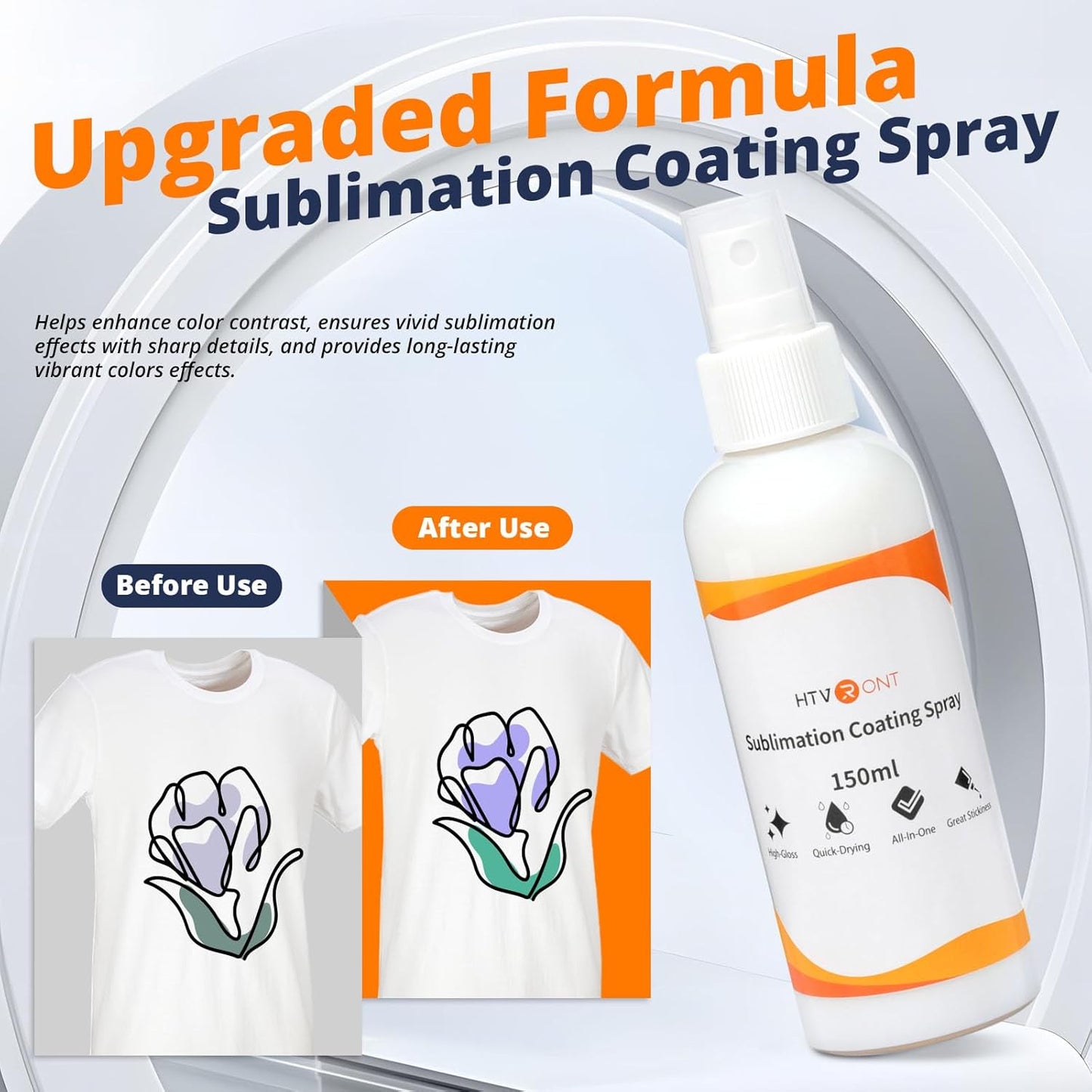 HTVRONT Sublimation Coating Spary for Cotton Shirts - Upgrade Version 2x150ml Sublimation Spray for All Fabric, Canvas, Pillow, Shirts, Carton, Sublimation Spray Quick Dry & High Gloss & Washable - Retail $17