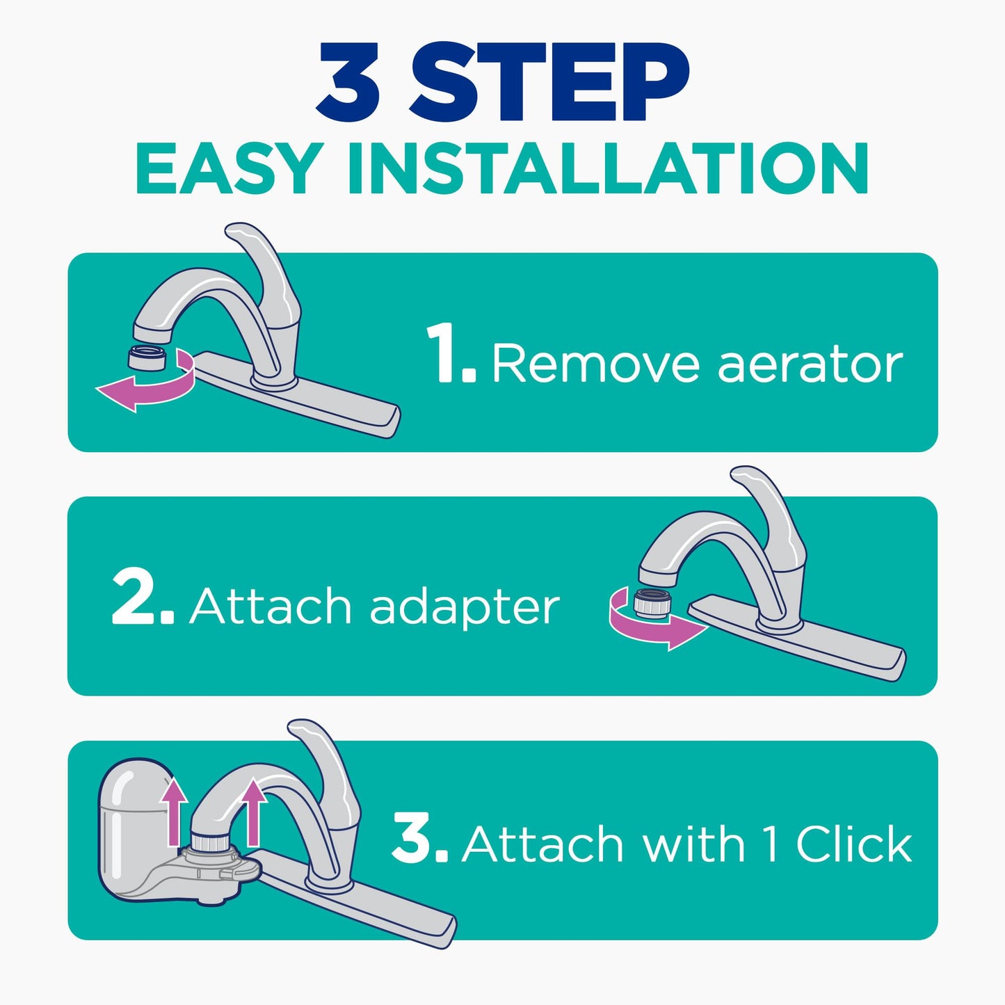 PUR Plus Vertical Faucet Mount Water Filtration System, Lead-Reducing Water Filter For Sink Faucet, Easy Install, 100 Gallons, Compatible with Sinks with External Aerators, Grey