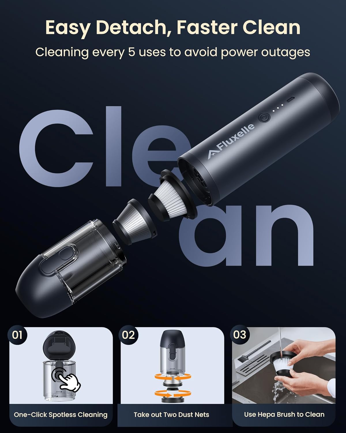 Car Vacuum Portable Cordless, 23000Pa Max Suction 4 in 1 Mini Handheld Vacuum Cleaner, 18W Fast Charging, 11 Attachments, Multifunctional Vacuum for Car, Home, Pet, Office