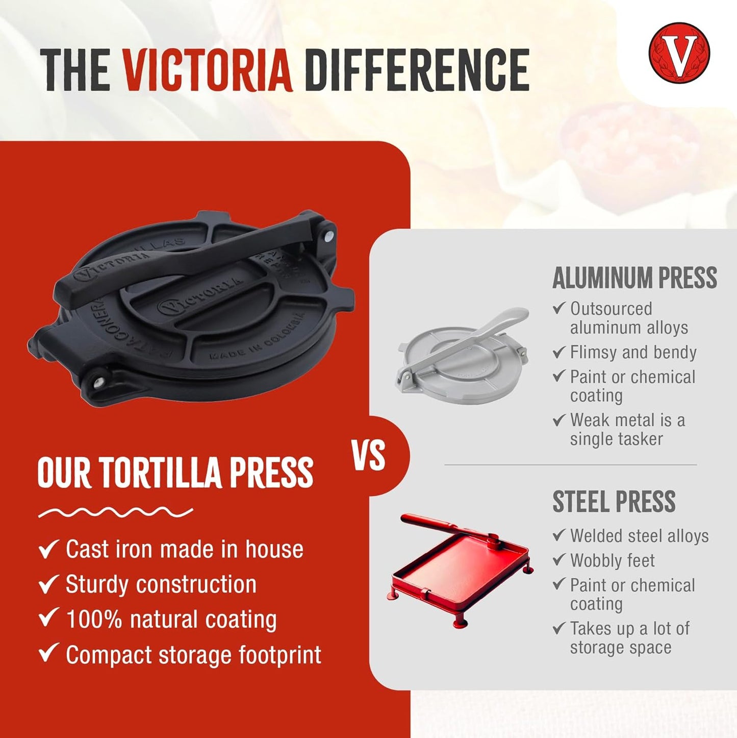 Victoria 8 Inches Cast Iron Tortilla Press, Roti Maker and Tortilladora, Pataconera Seasoned with Flaxseed Oil, Made in Colombia
