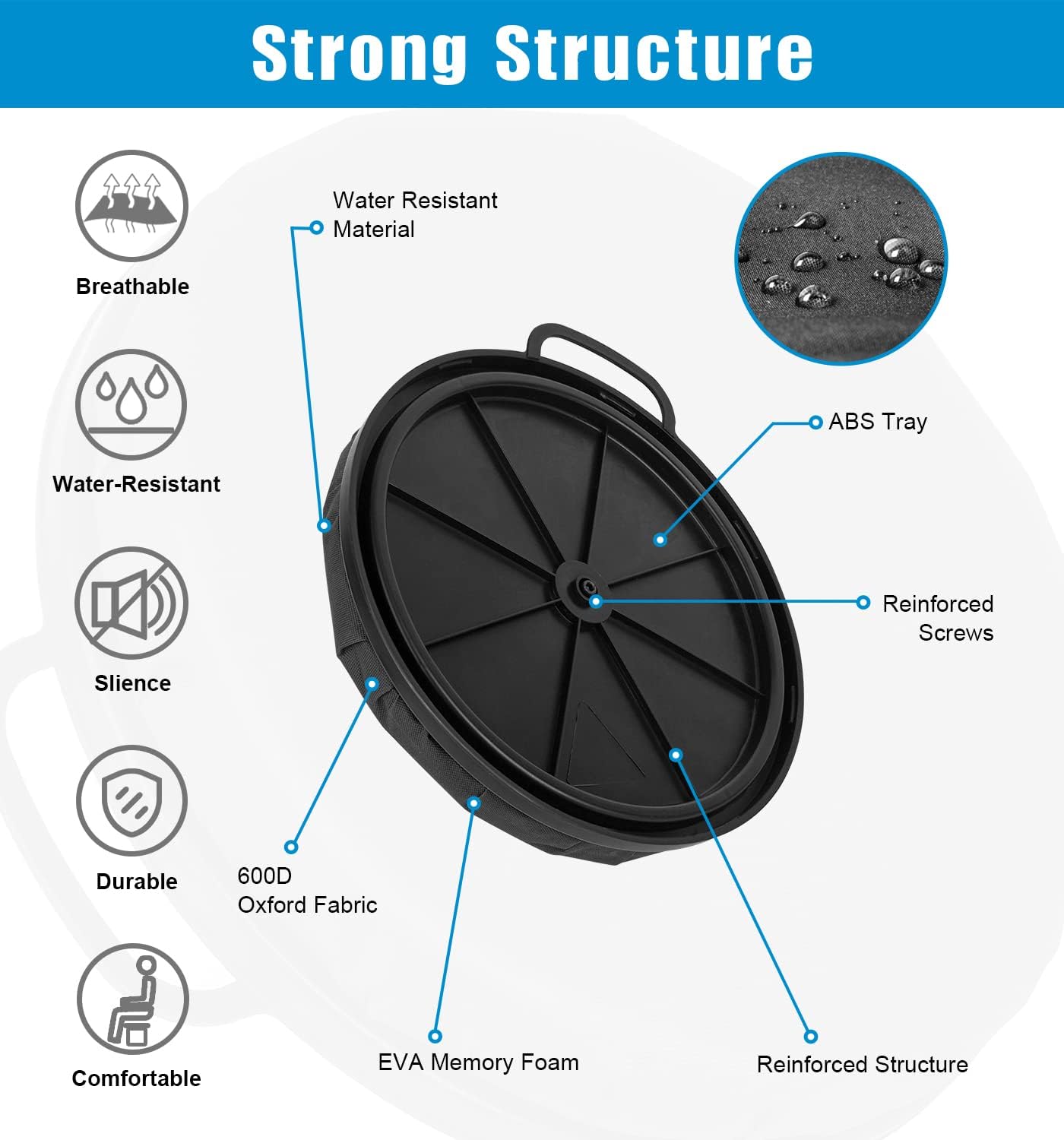 Foxtune 5 Gallon Bucket Seat Lid, 360 Degree Swivel Foam Bucket Spin Seat Cushion with Padded Top for Fishing, Hunting, Baseball Gardening and Camping, Silent, Comfortable, Water-Resistant