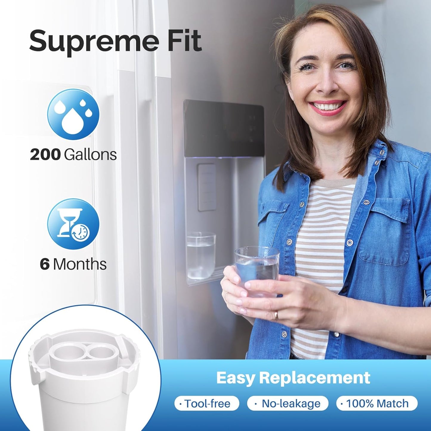 ICEPURE RWF5200A Water Filter Compatible for XWF (NOT Compatible for XWFE), WR17X30702, GE French Doors and Side-by-Side Refrigerators GDE25, GFE26, GYE18, GBE21, GDE21, GNE21, GFE24 Genuine 3PACK